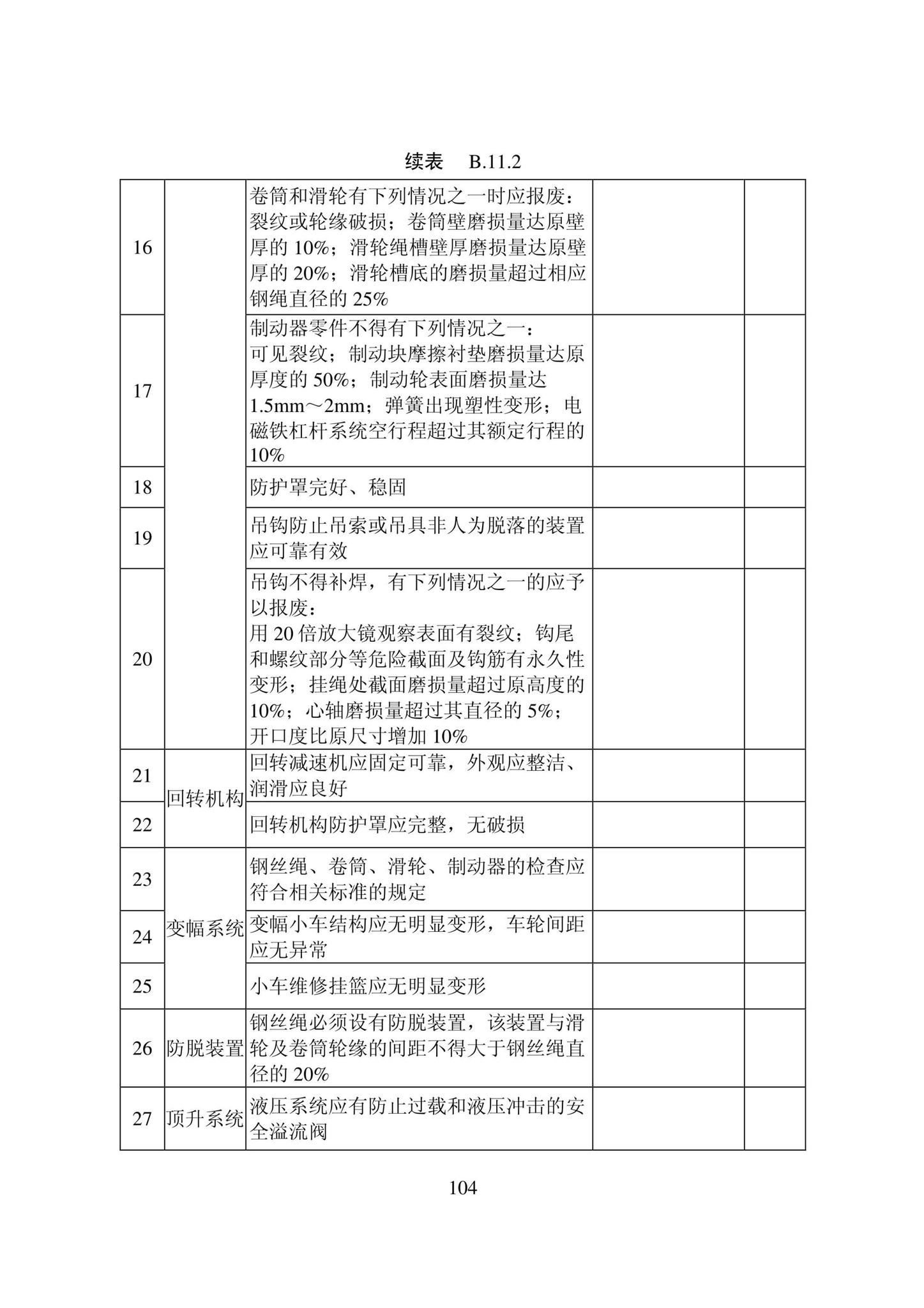 DB22/T5115-2022--房屋建筑和市政基础设施工程安全管理资料标准