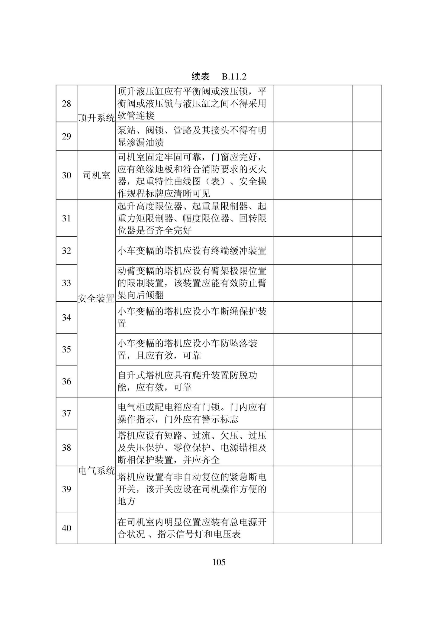 DB22/T5115-2022--房屋建筑和市政基础设施工程安全管理资料标准