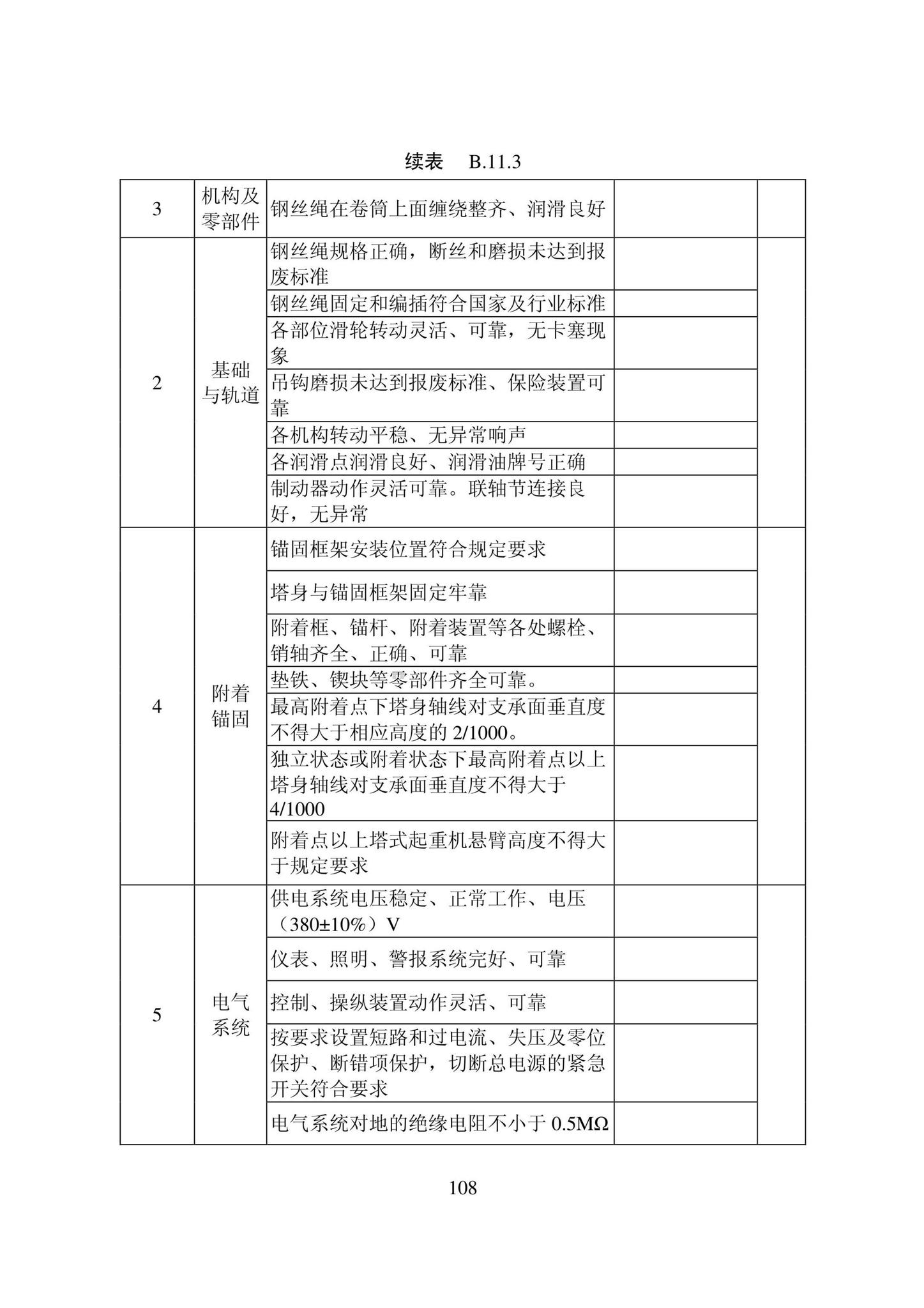 DB22/T5115-2022--房屋建筑和市政基础设施工程安全管理资料标准