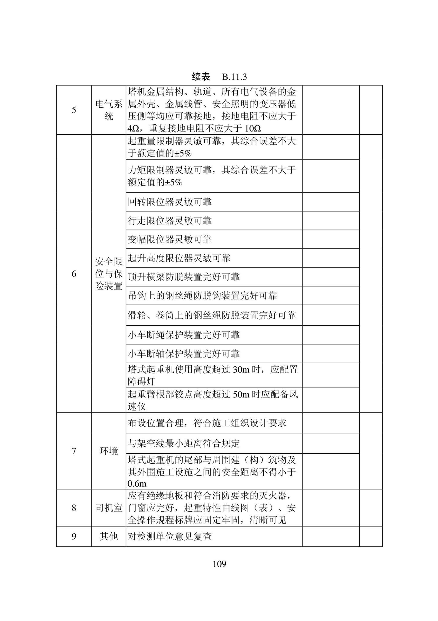 DB22/T5115-2022--房屋建筑和市政基础设施工程安全管理资料标准