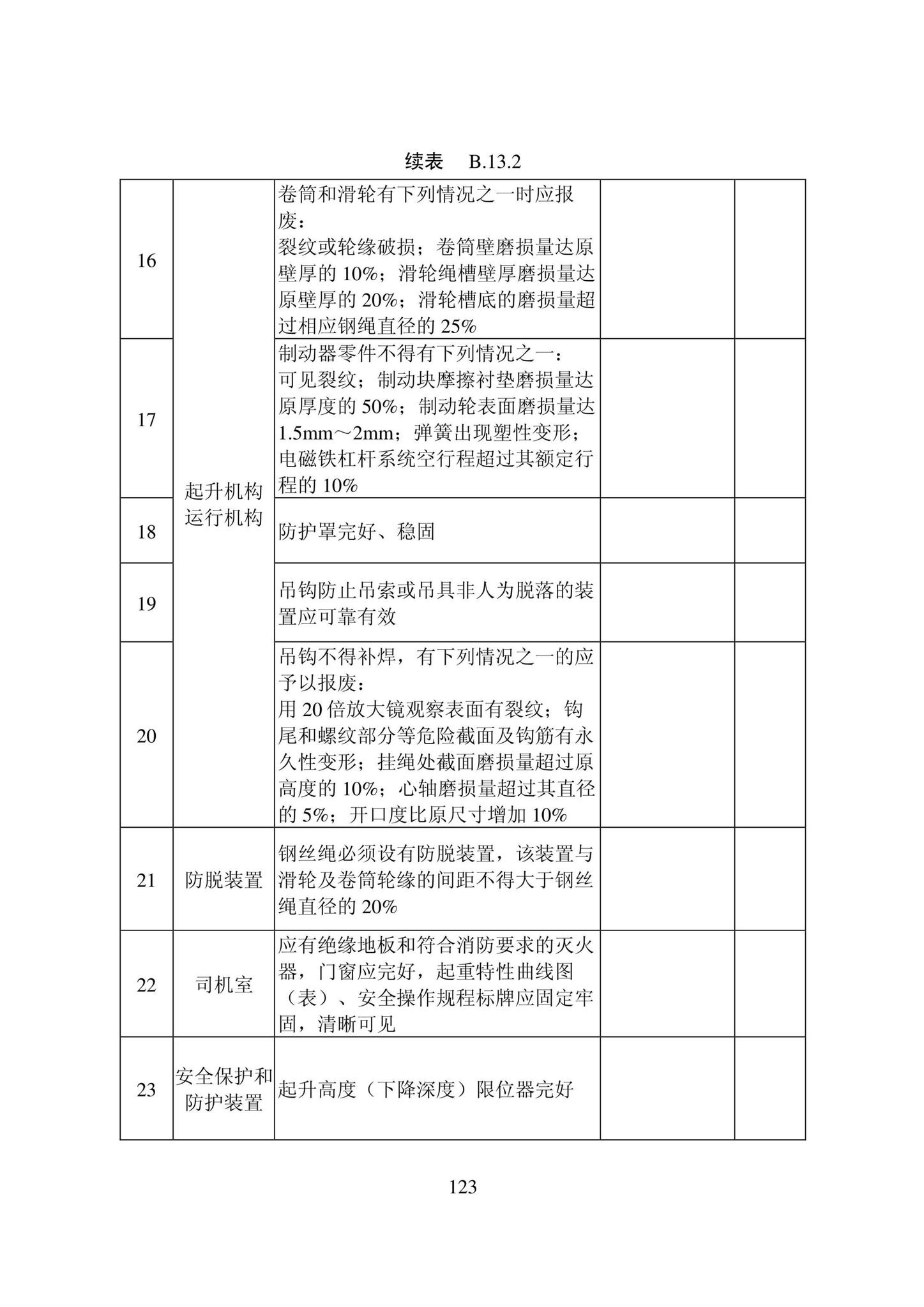 DB22/T5115-2022--房屋建筑和市政基础设施工程安全管理资料标准