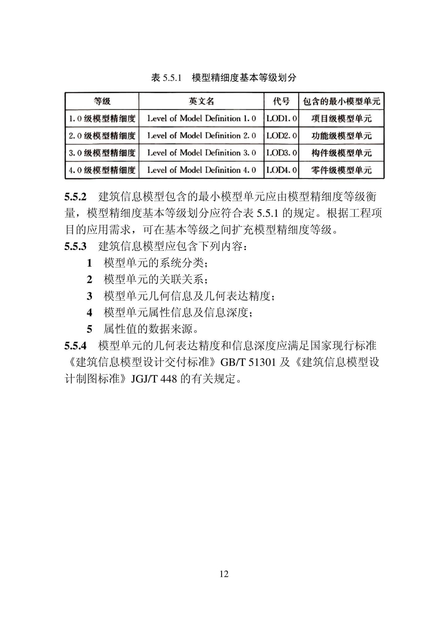 DB22/T5120-2022--建筑信息模型设计应用标准