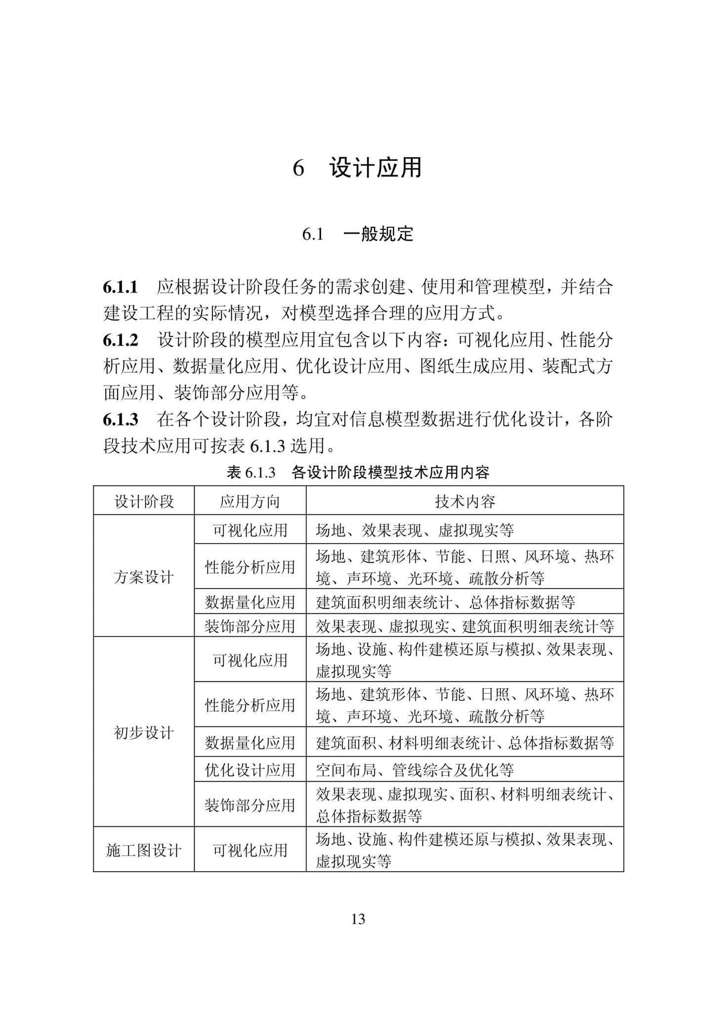 DB22/T5120-2022--建筑信息模型设计应用标准