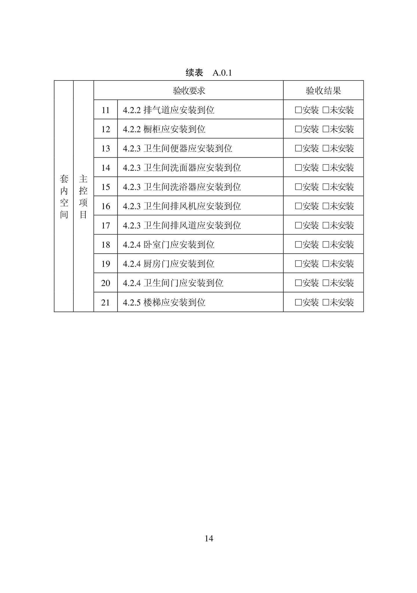 DB22/T5126-2022--全装修住宅室内装饰装修工程验收标准