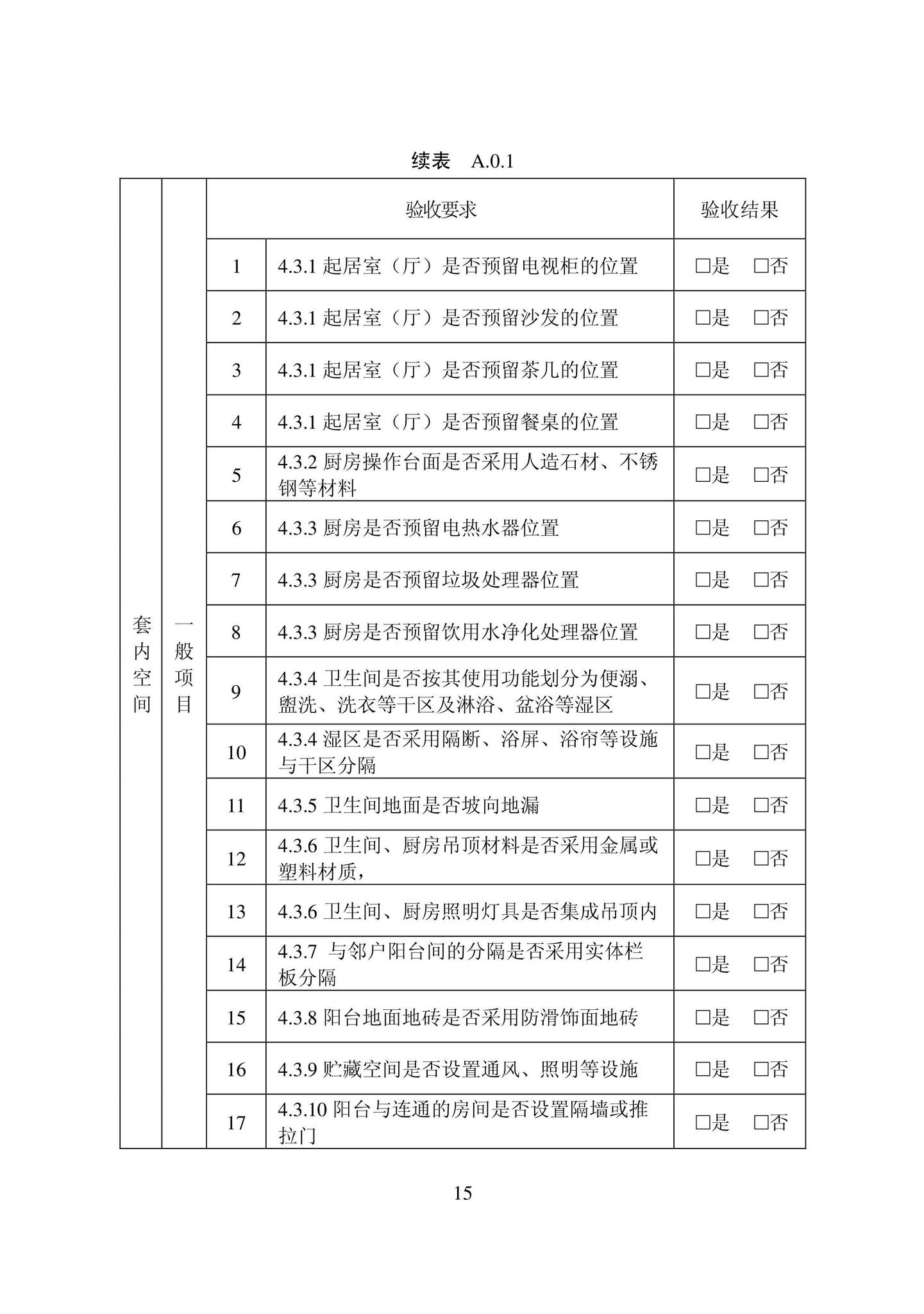 DB22/T5126-2022--全装修住宅室内装饰装修工程验收标准