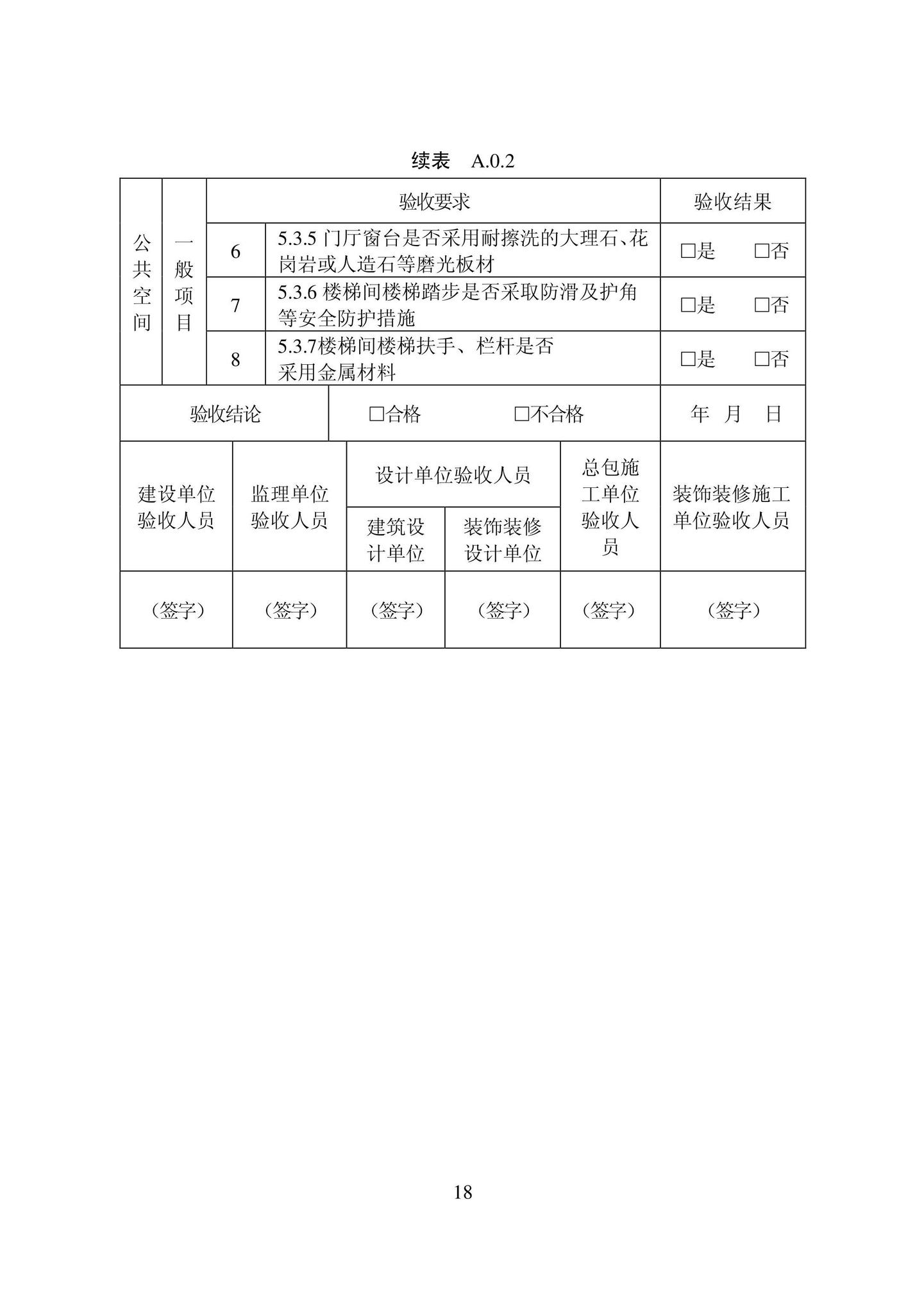 DB22/T5126-2022--全装修住宅室内装饰装修工程验收标准