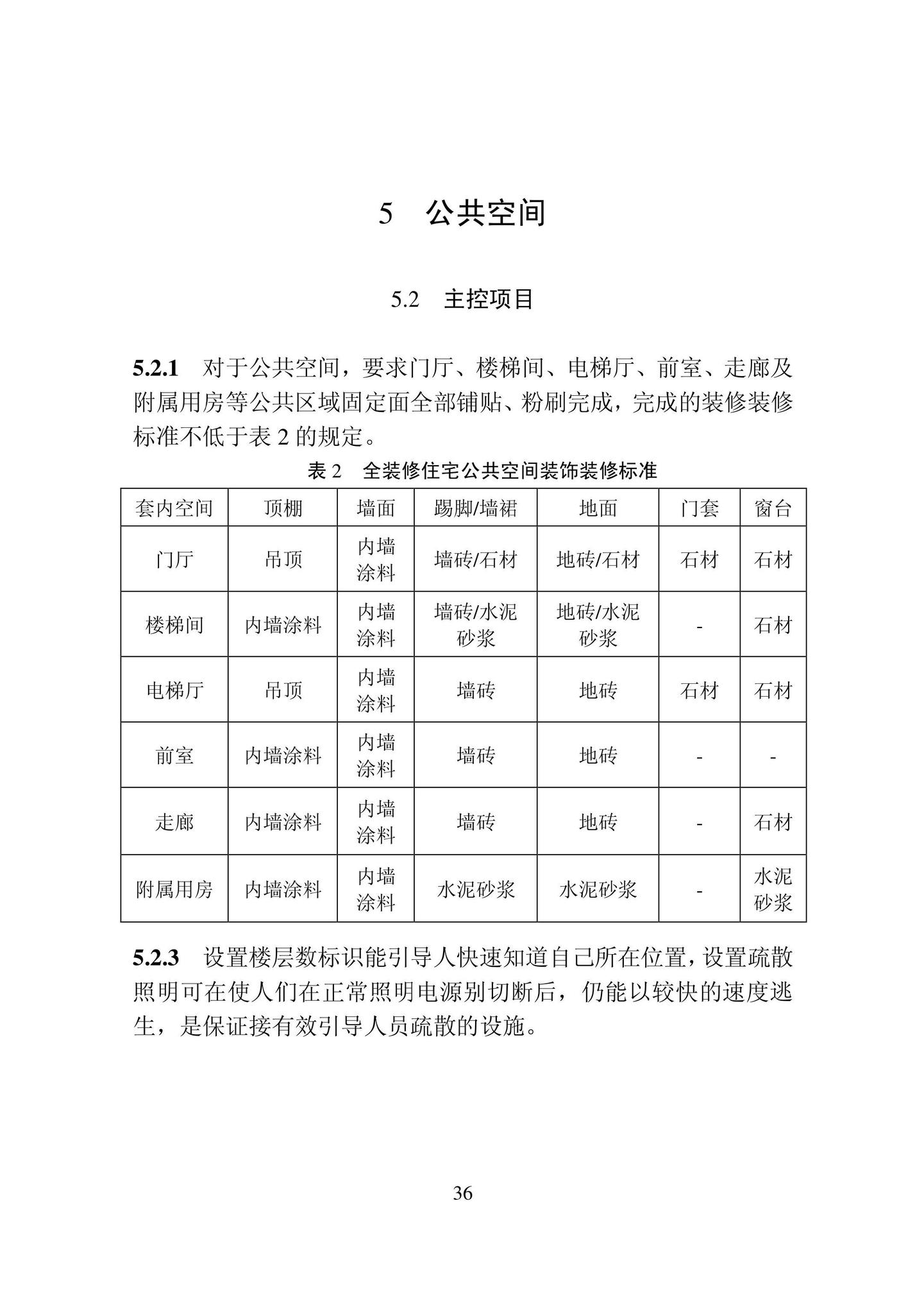 DB22/T5126-2022--全装修住宅室内装饰装修工程验收标准