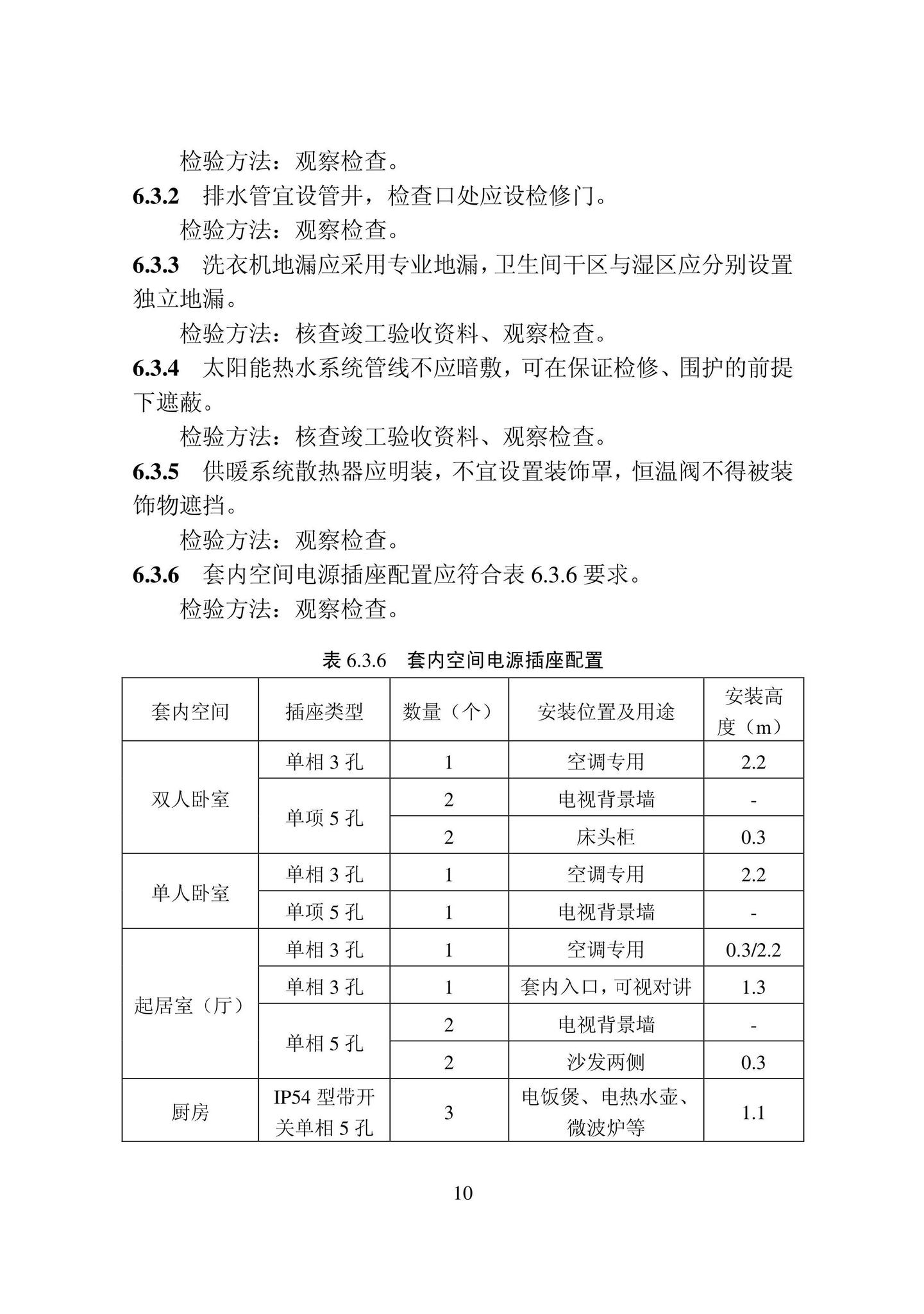 DB22/T5126-2022--全装修住宅室内装饰装修工程验收标准