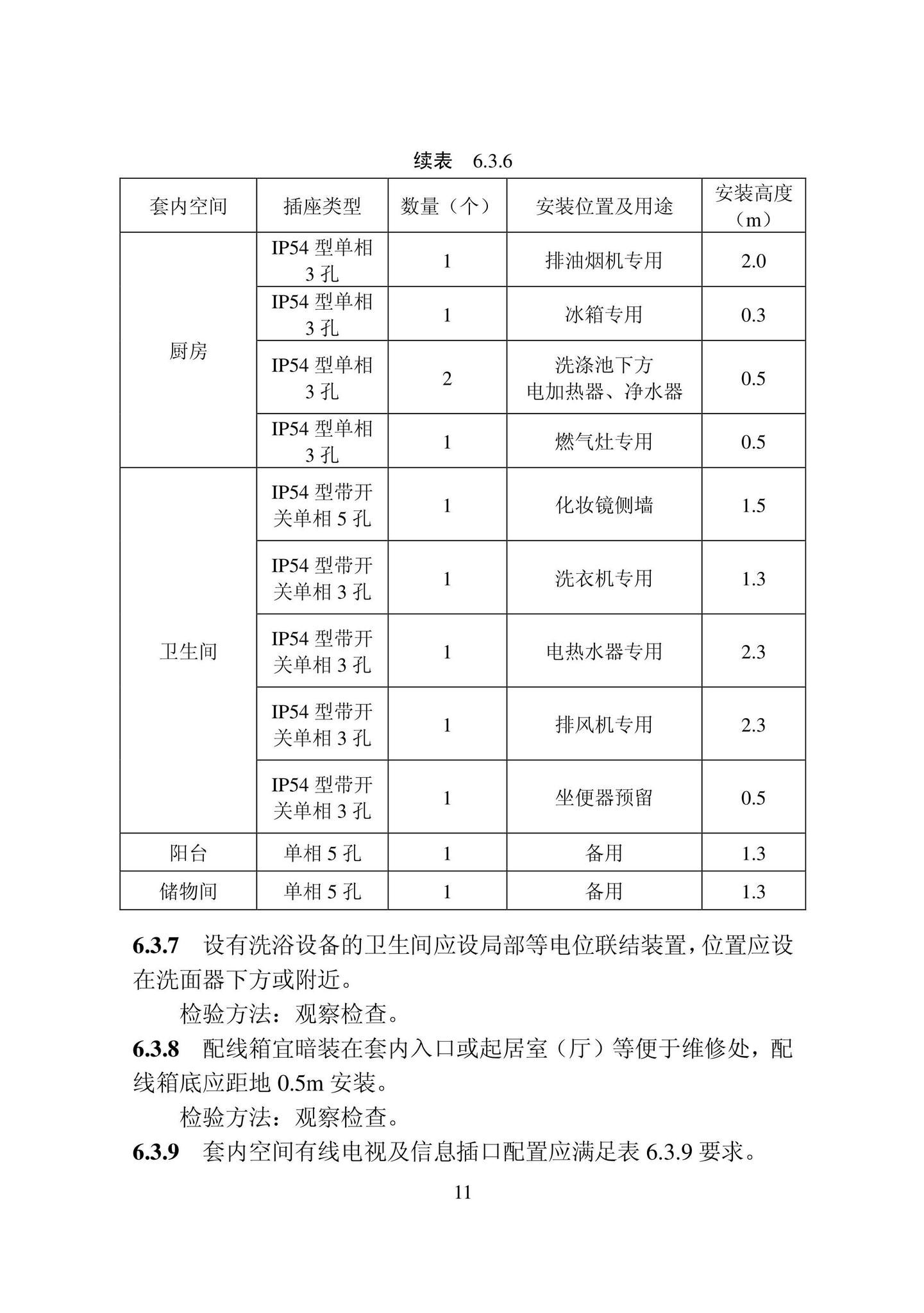 DB22/T5126-2022--全装修住宅室内装饰装修工程验收标准