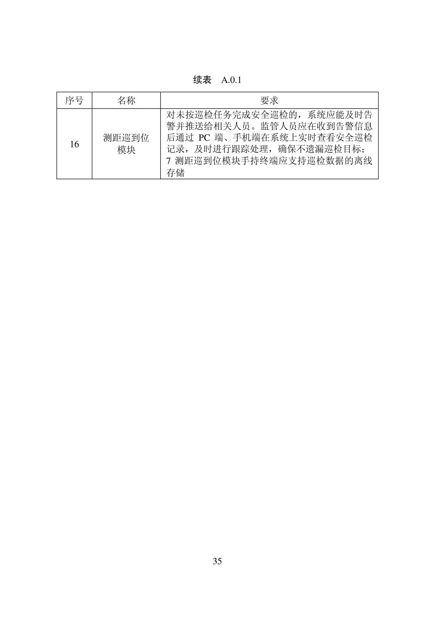 DB22/T5127-2022--智慧工地建设标准