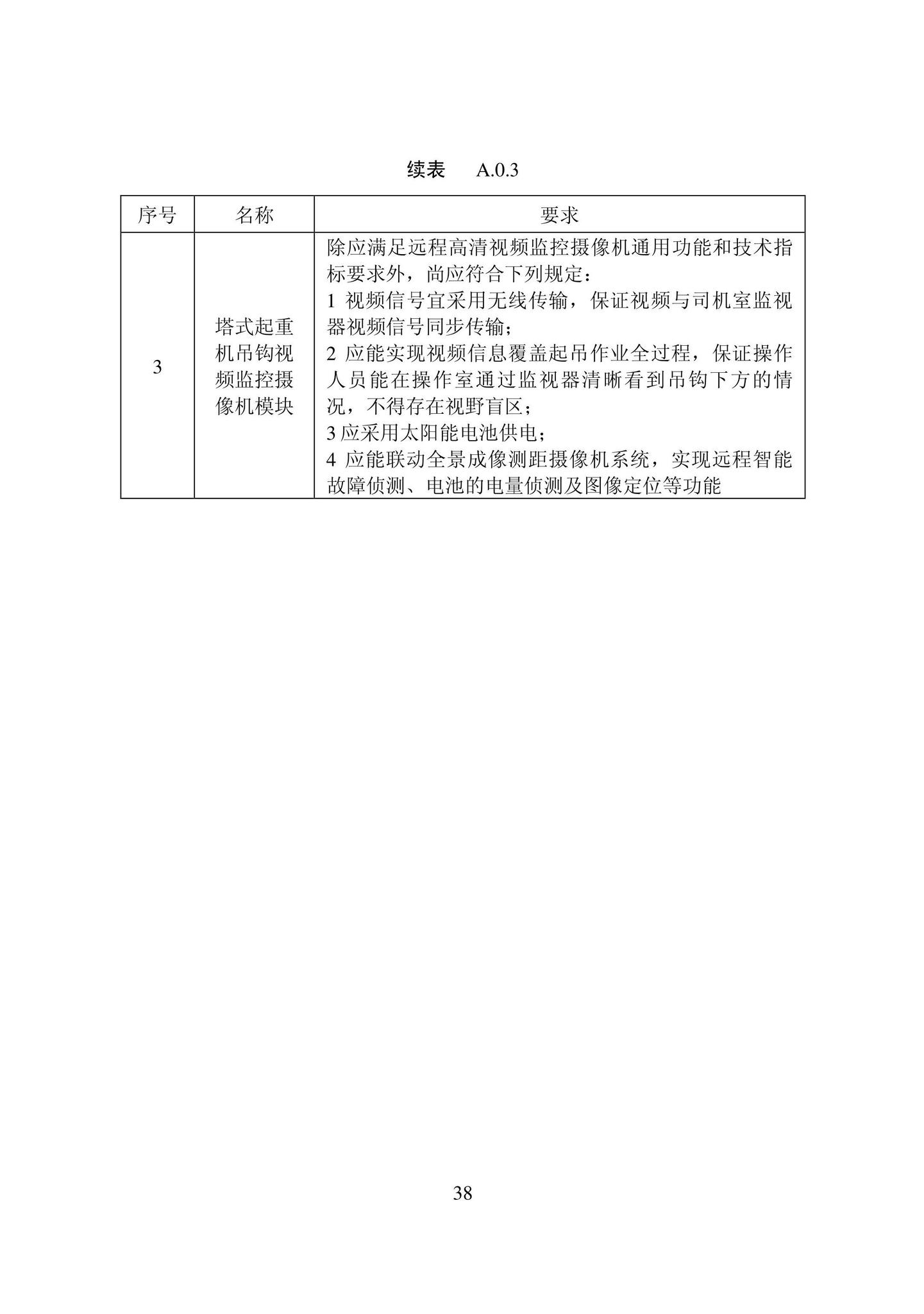 DB22/T5127-2022--智慧工地建设标准