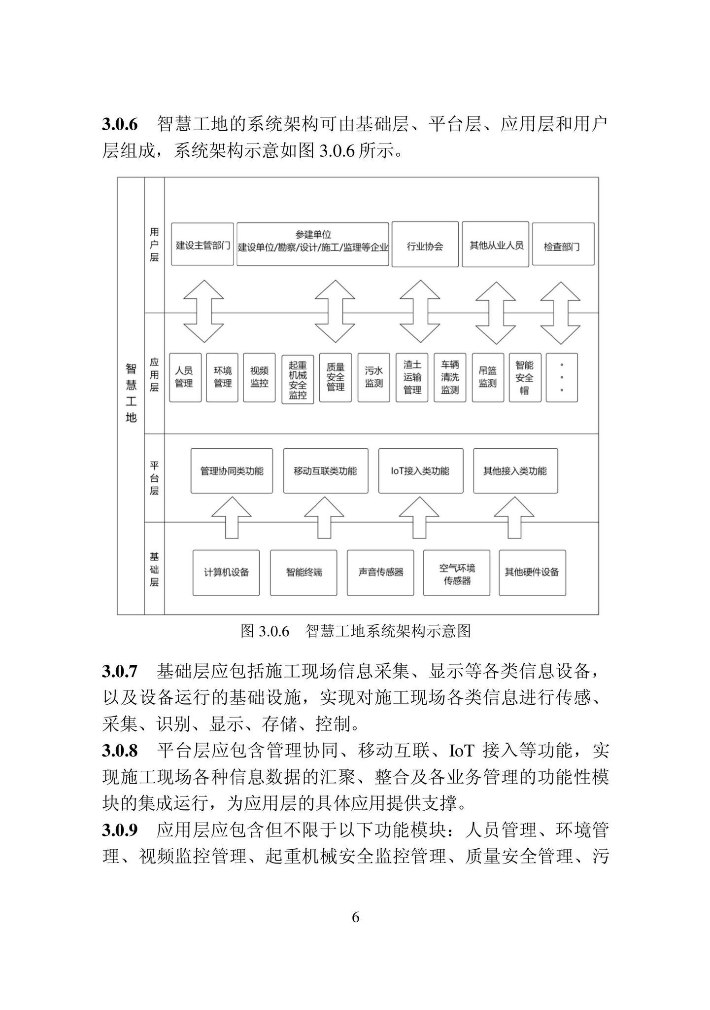 DB22/T5127-2022--智慧工地建设标准