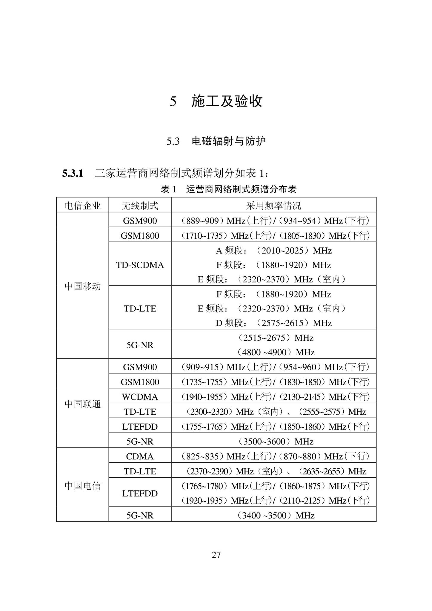 DB22/T5130-2022--建筑物移动通信基础设施建设技术标准