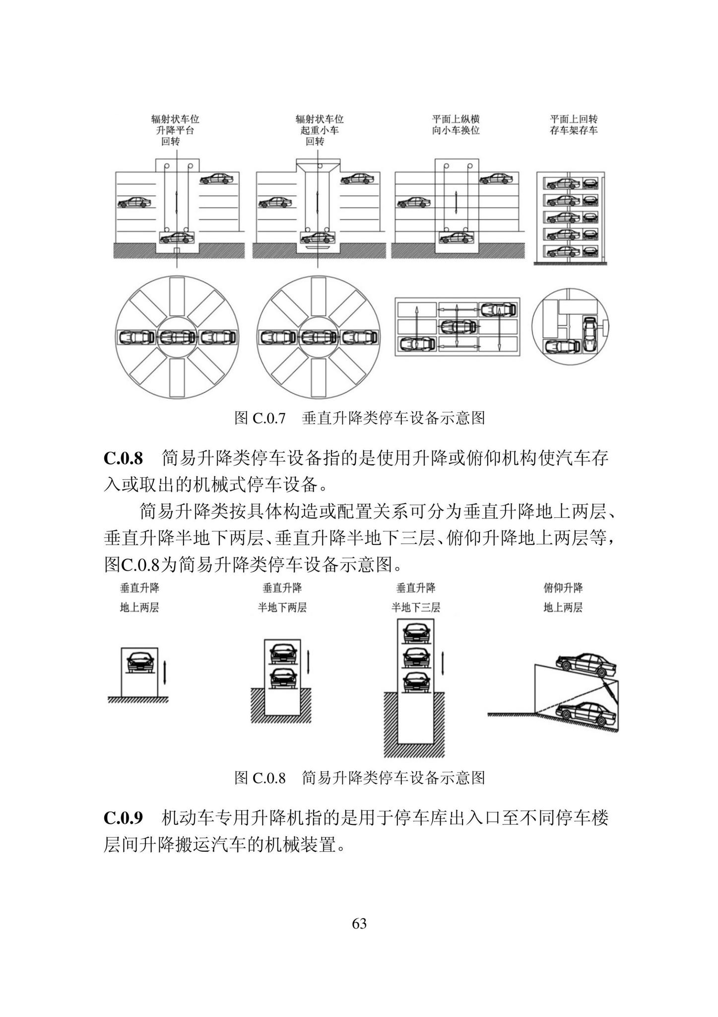 DB22/T5132-2022--城市停车设施技术标准