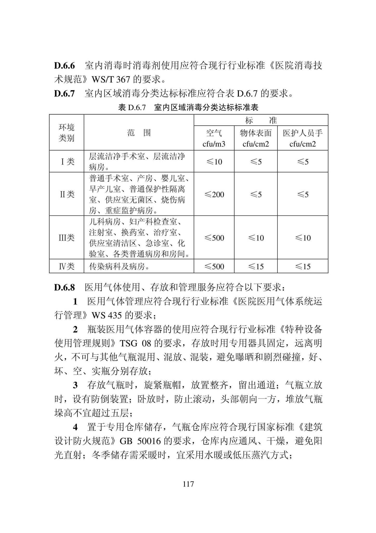 DB22/T5133-2022--物业服务标准