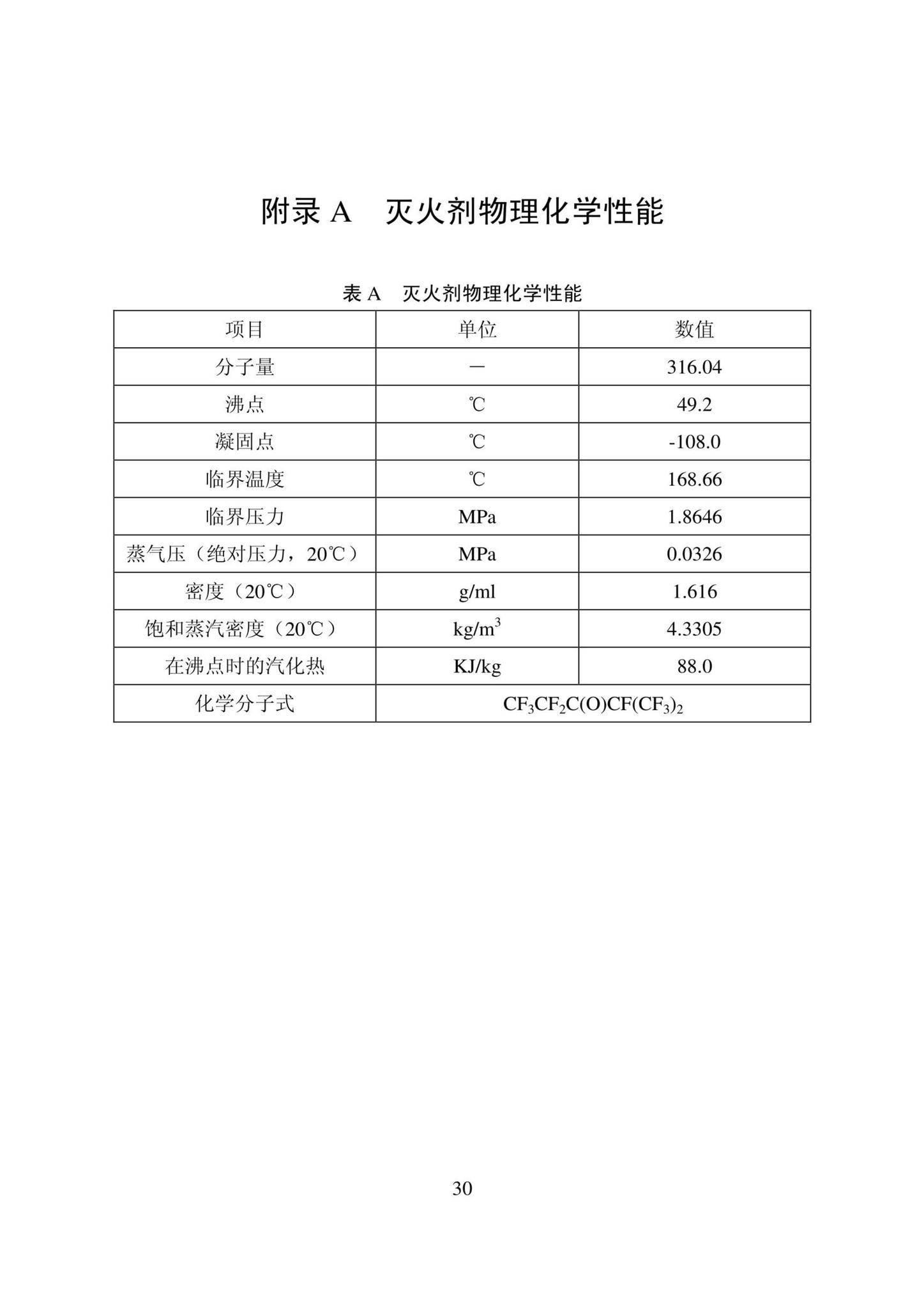 DB22/T5141-2023--全氟己酮灭火系统应用技术标准