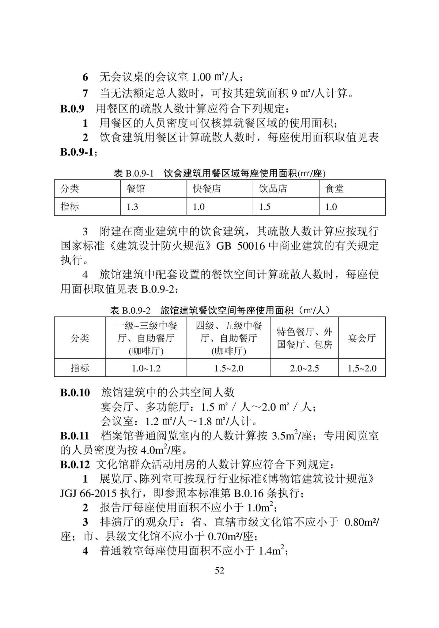 DB22/T5144-2023--民用建筑设计防火统一标准