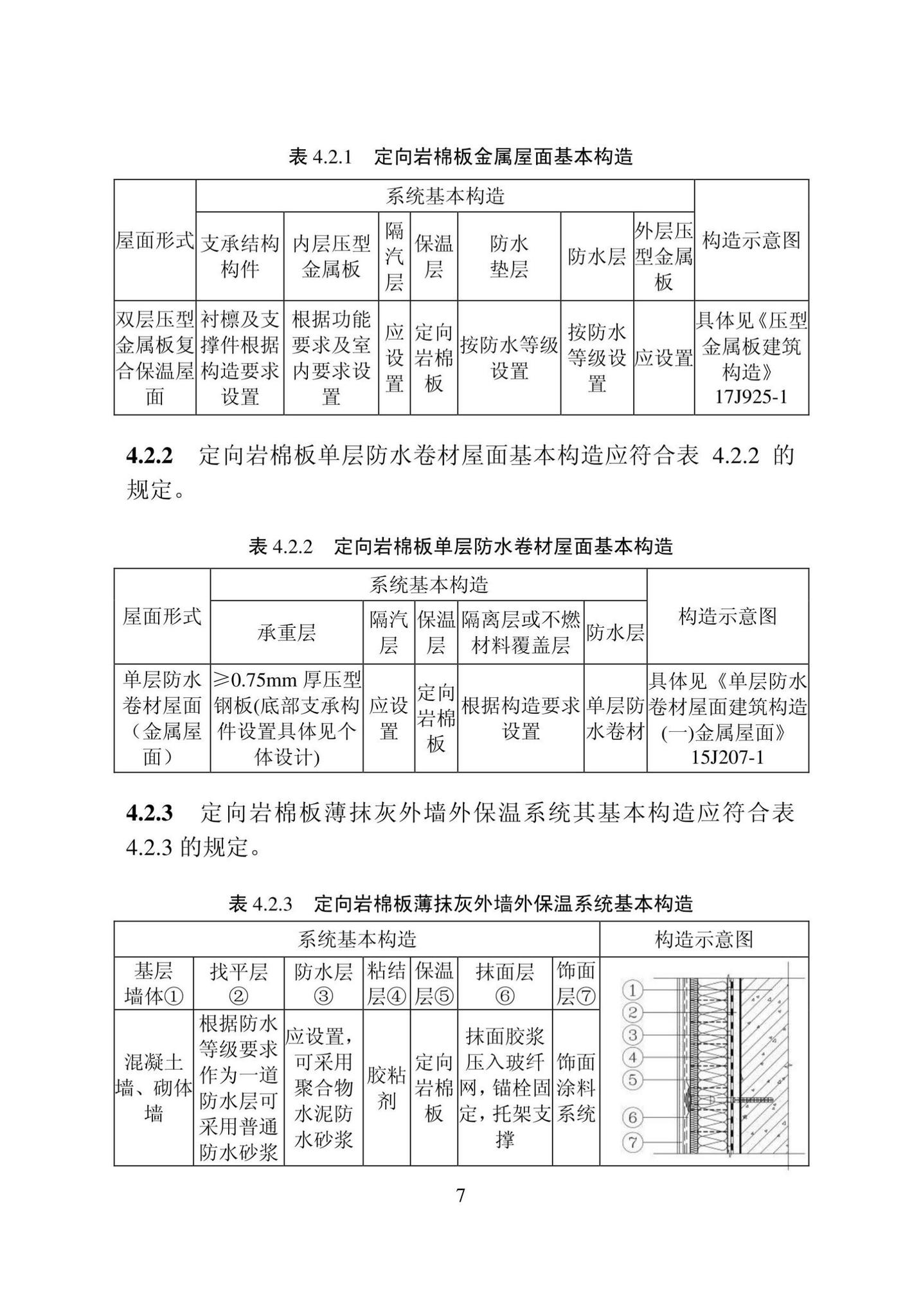 DB22/T5146-2023--定向岩棉板屋面及外墙外保温工程技术标准