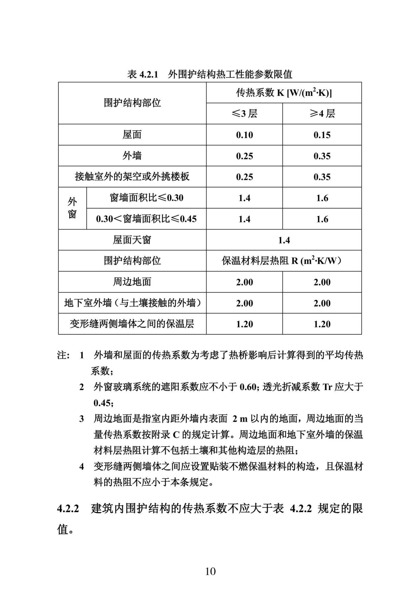 DB23/1270-2019--黑龙江省居住建筑节能设计标准