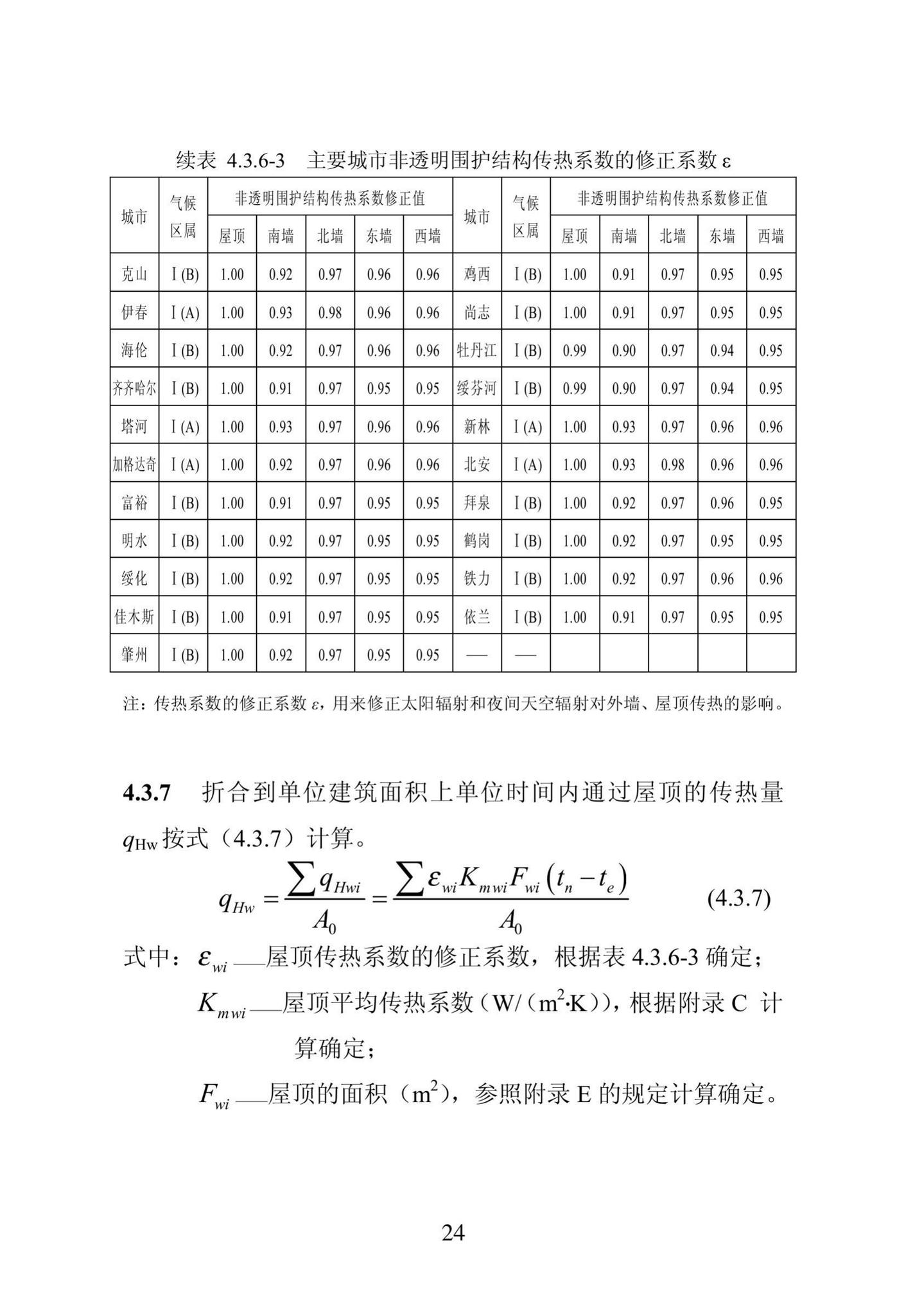 DB23/1270-2019--黑龙江省居住建筑节能设计标准