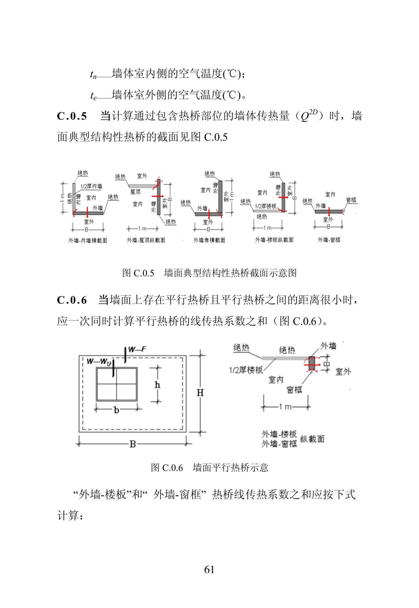 DB23/1270-2019--黑龙江省居住建筑节能设计标准