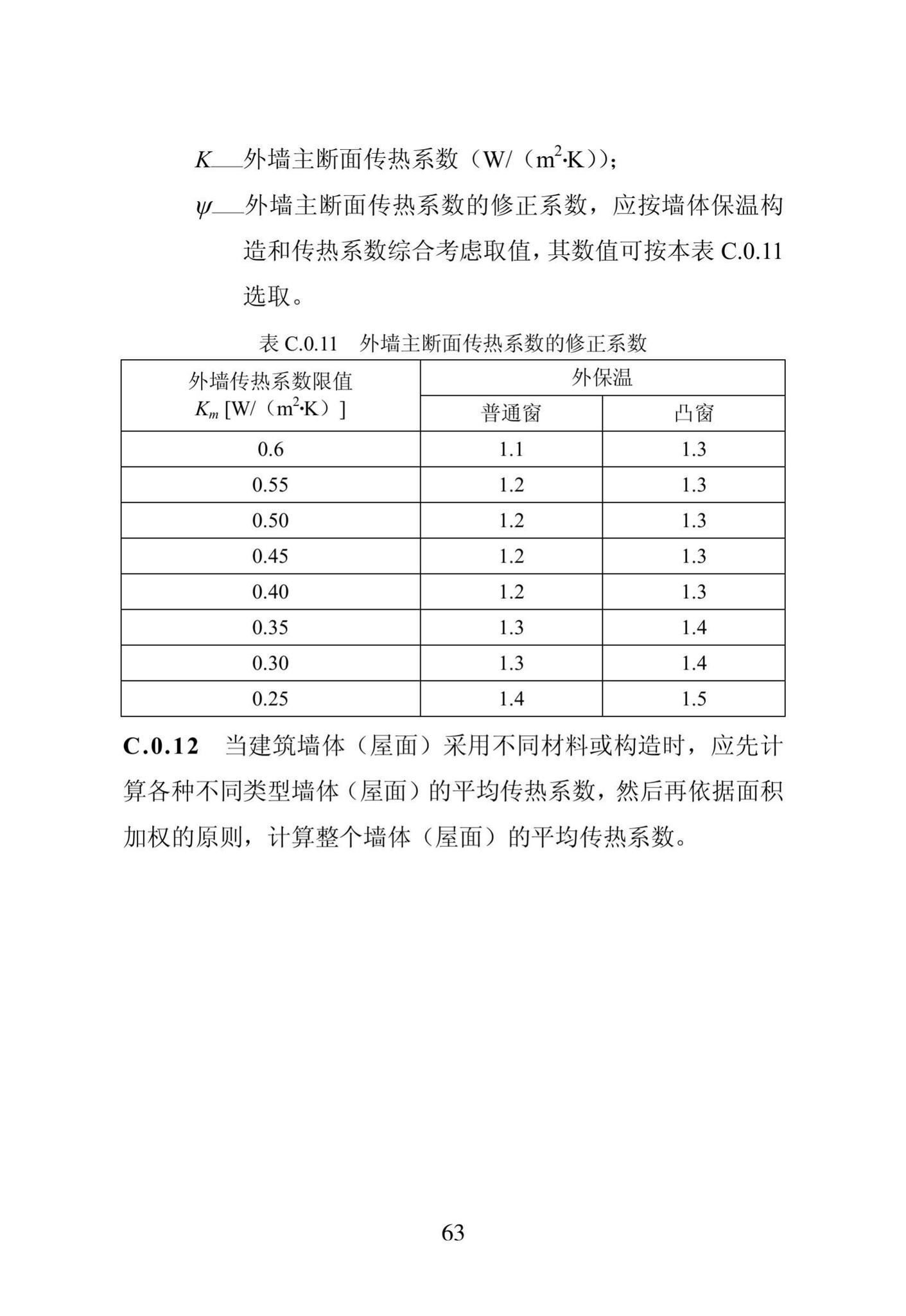 DB23/1270-2019--黑龙江省居住建筑节能设计标准