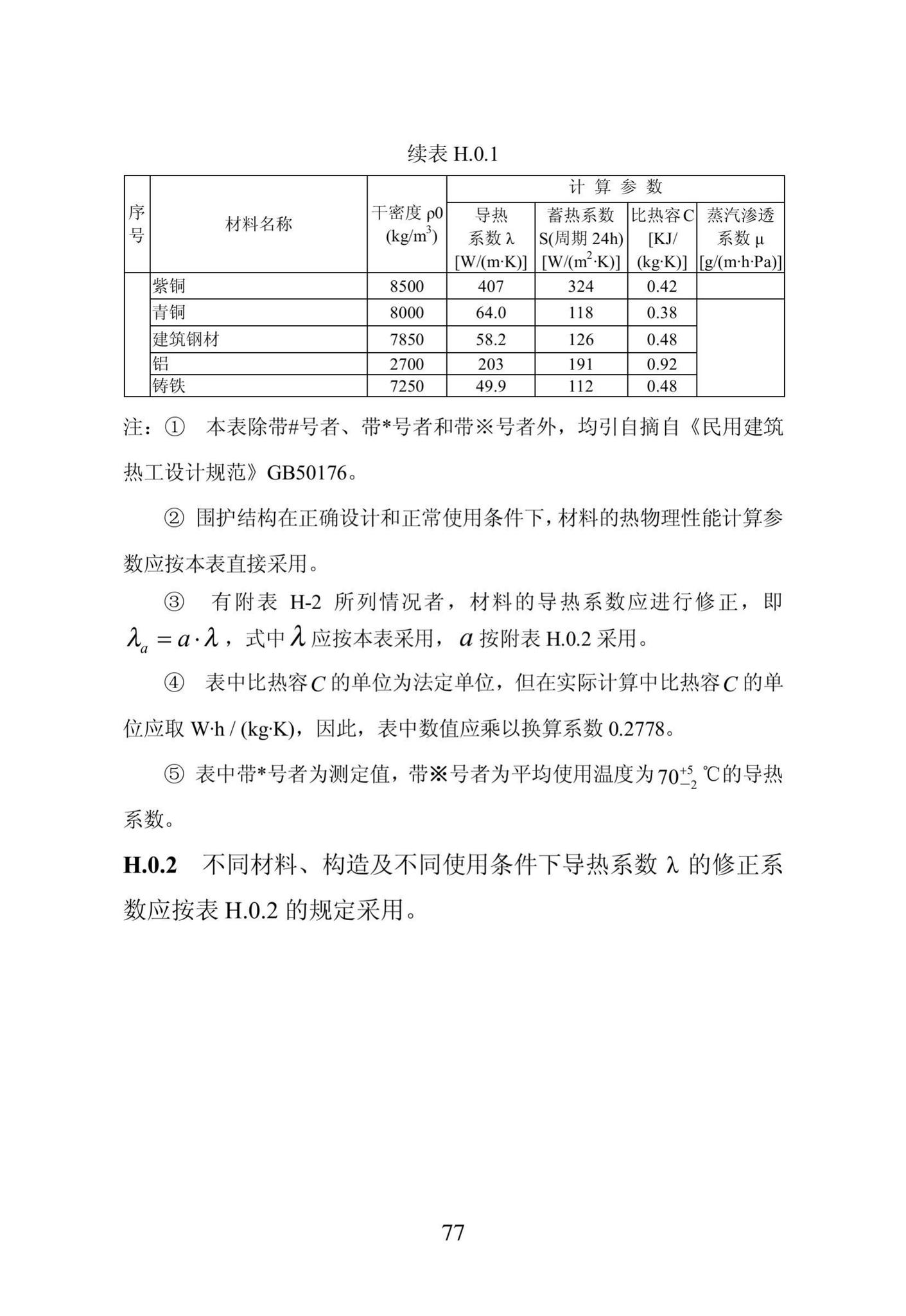 DB23/1270-2019--黑龙江省居住建筑节能设计标准