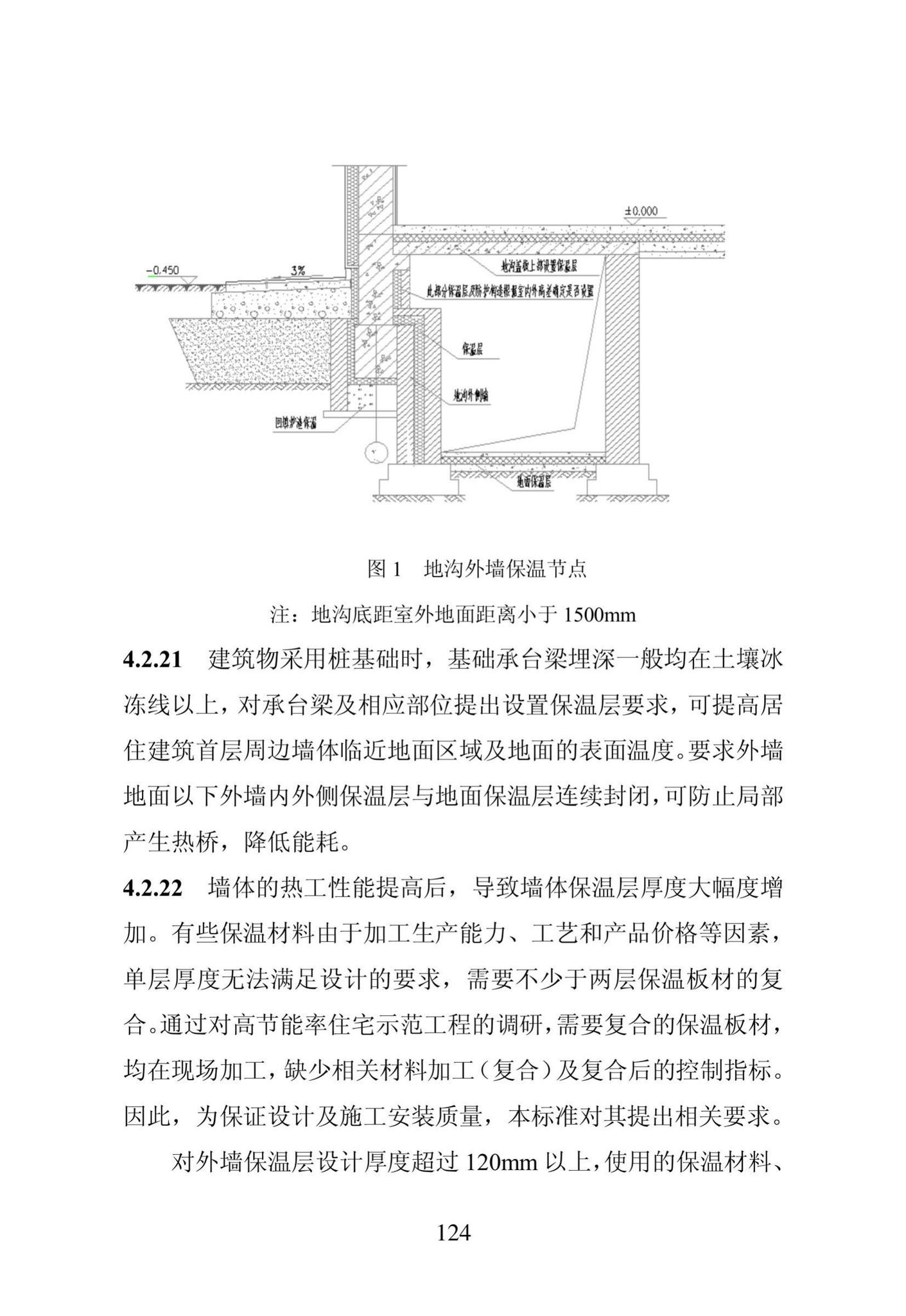 DB23/1270-2019--黑龙江省居住建筑节能设计标准