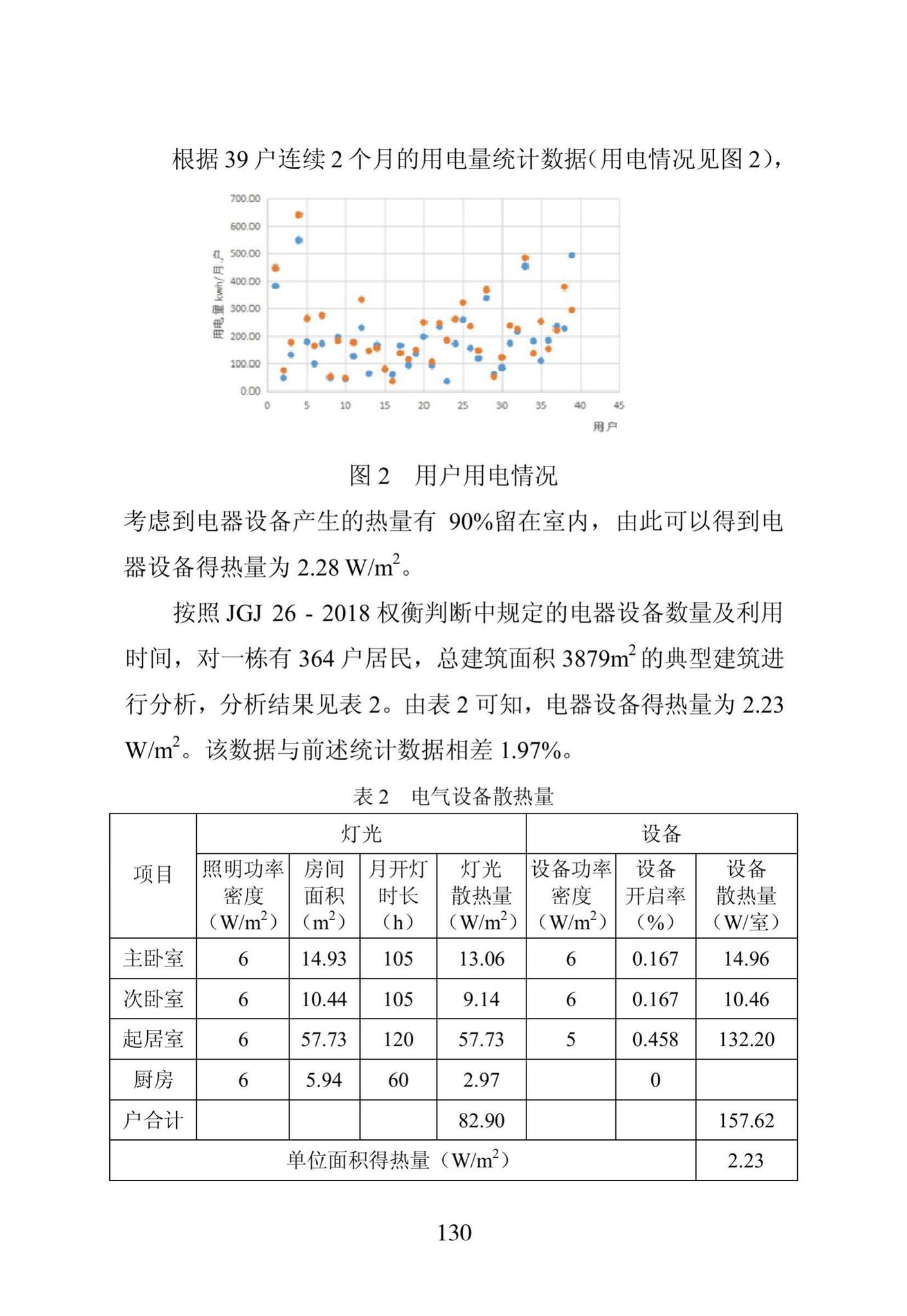 DB23/1270-2019--黑龙江省居住建筑节能设计标准