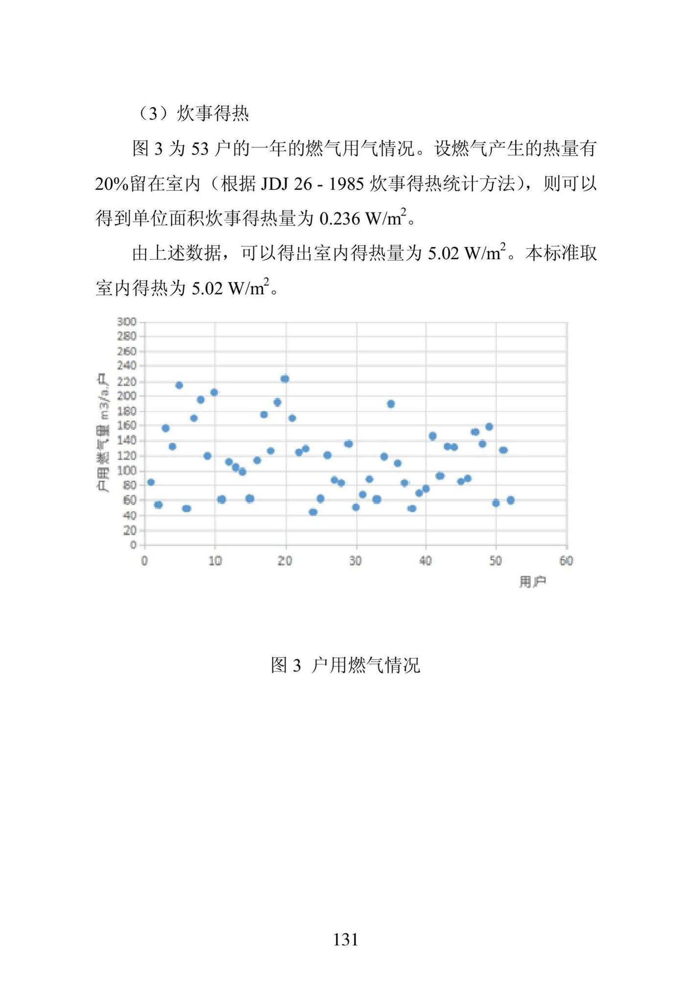 DB23/1270-2019--黑龙江省居住建筑节能设计标准