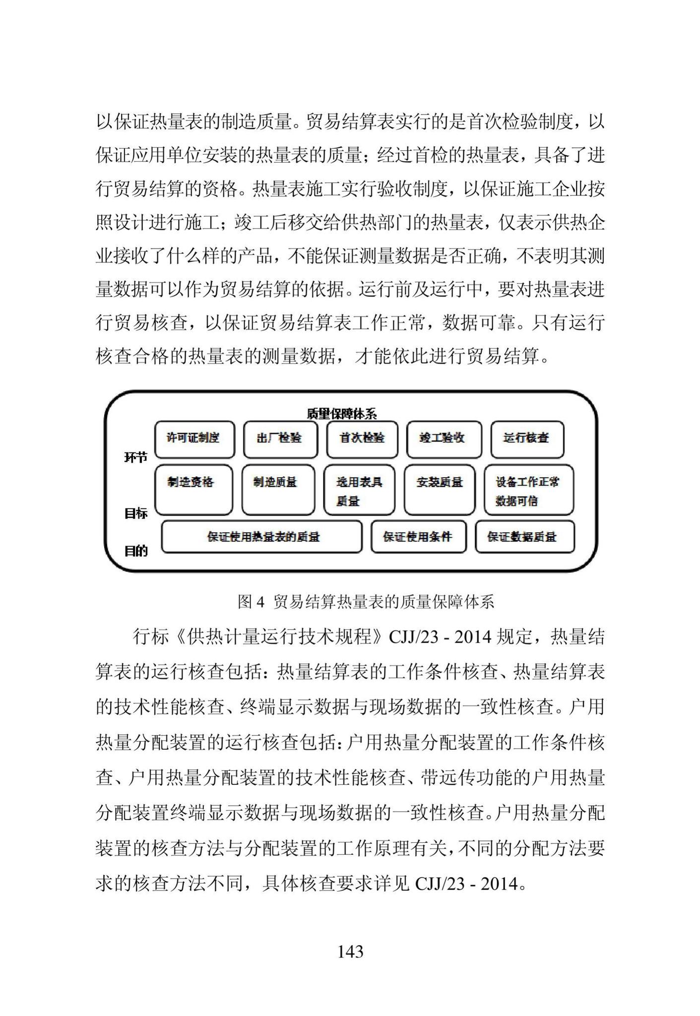 DB23/1270-2019--黑龙江省居住建筑节能设计标准