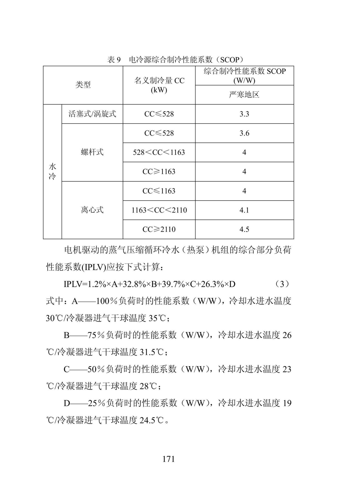 DB23/1270-2019--黑龙江省居住建筑节能设计标准