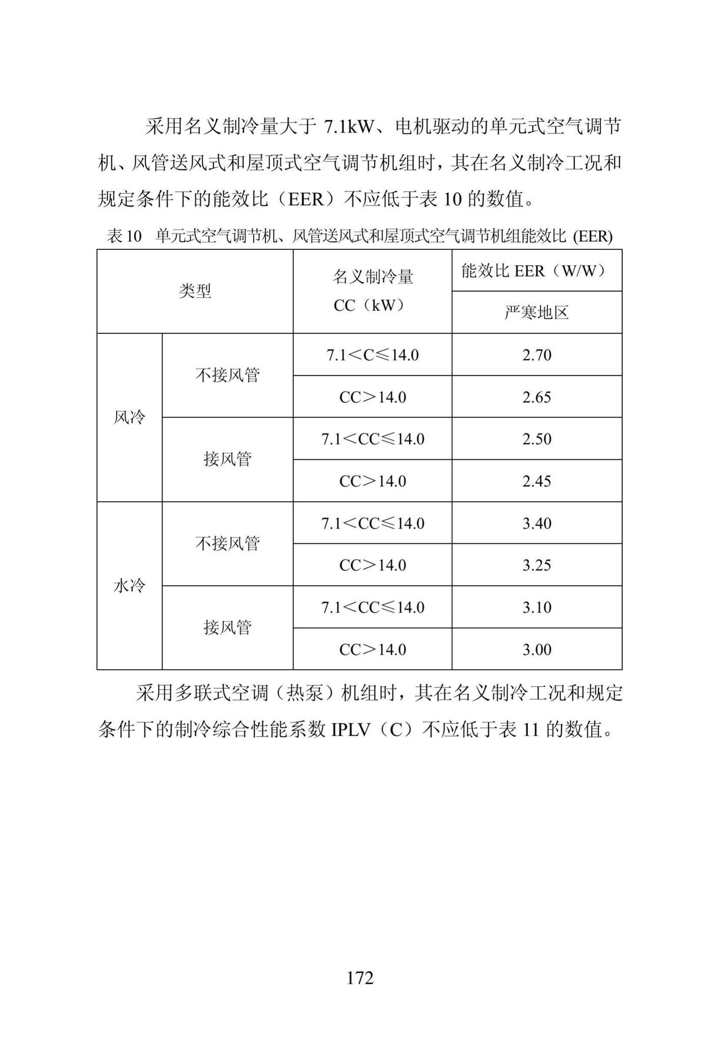 DB23/1270-2019--黑龙江省居住建筑节能设计标准