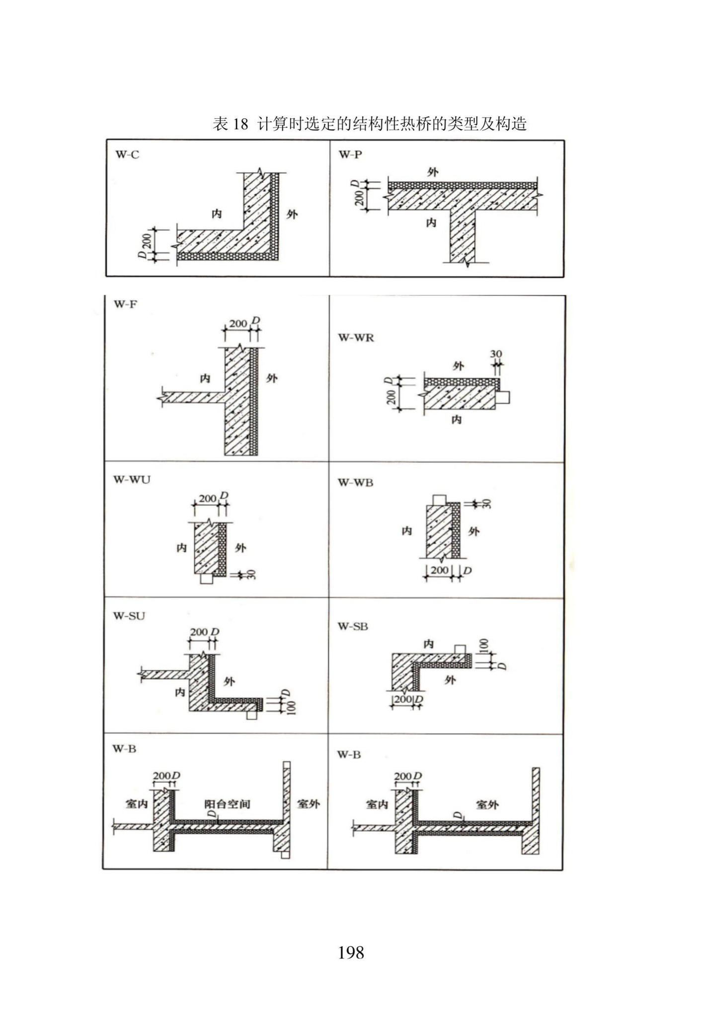 DB23/1270-2019--黑龙江省居住建筑节能设计标准