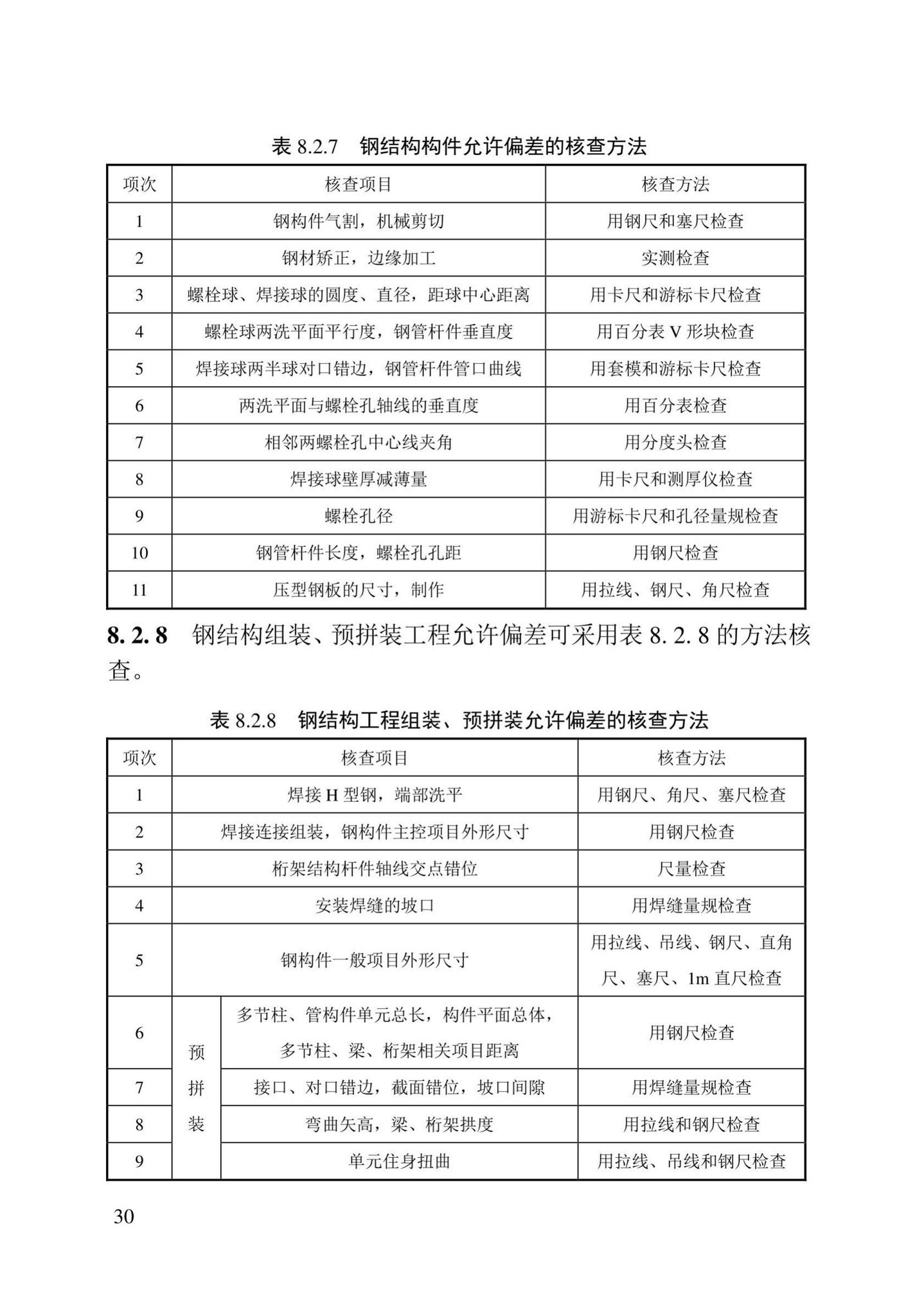 DB23/T2418-2019--黑龙江省建筑工程质量鉴定技术标准