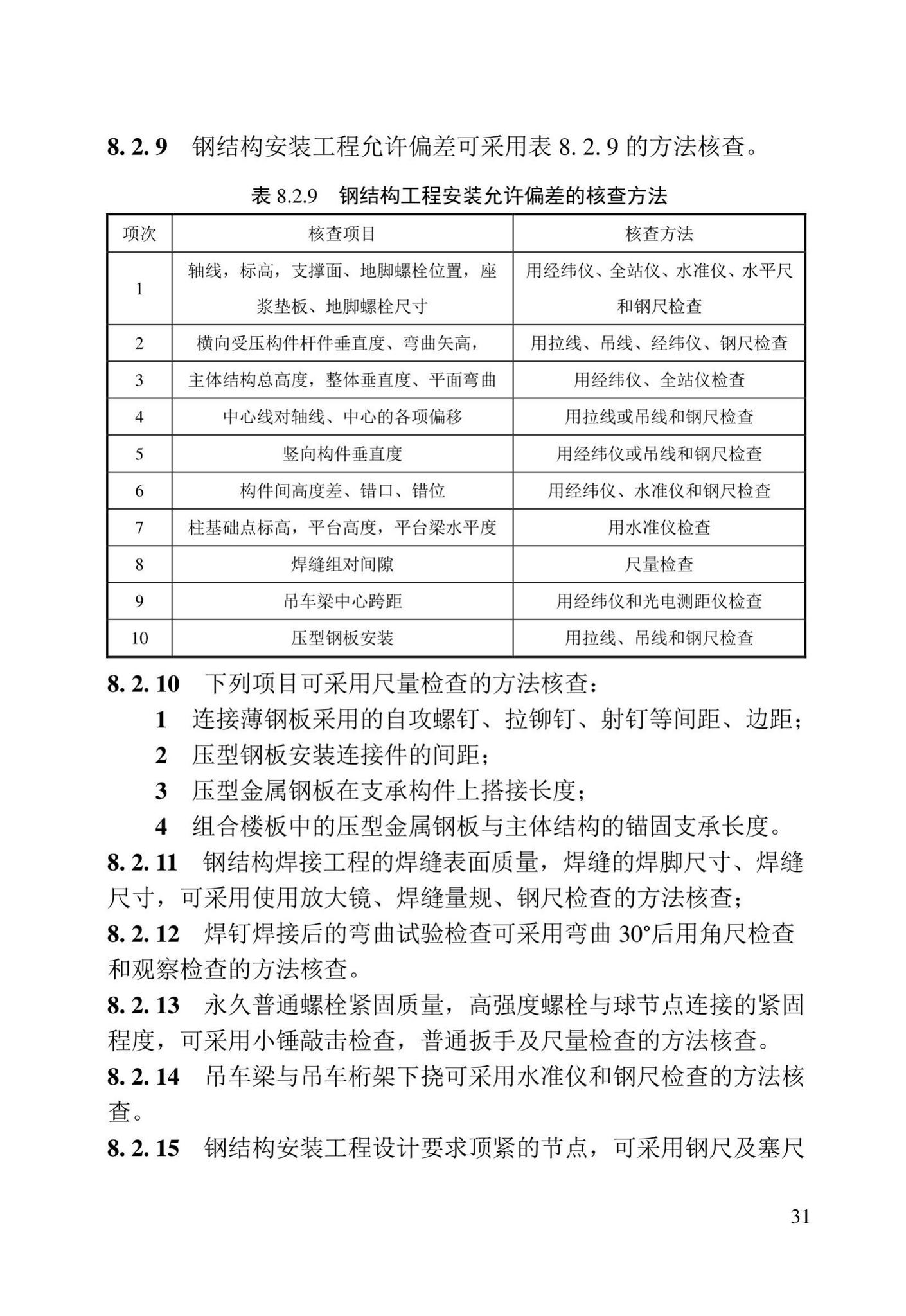 DB23/T2418-2019--黑龙江省建筑工程质量鉴定技术标准