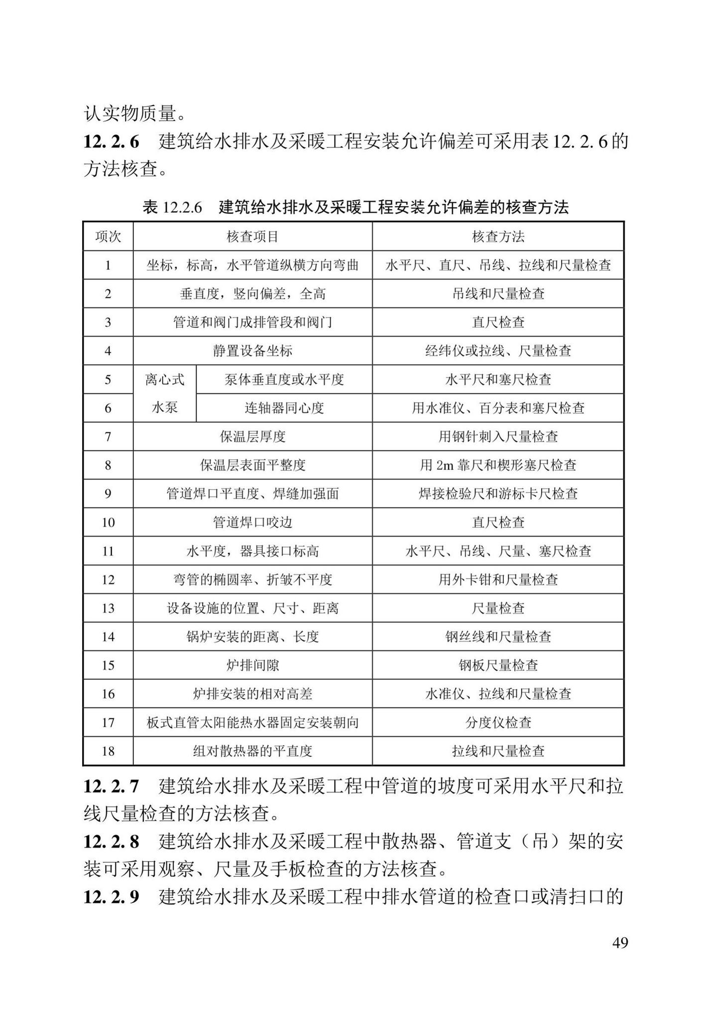 DB23/T2418-2019--黑龙江省建筑工程质量鉴定技术标准