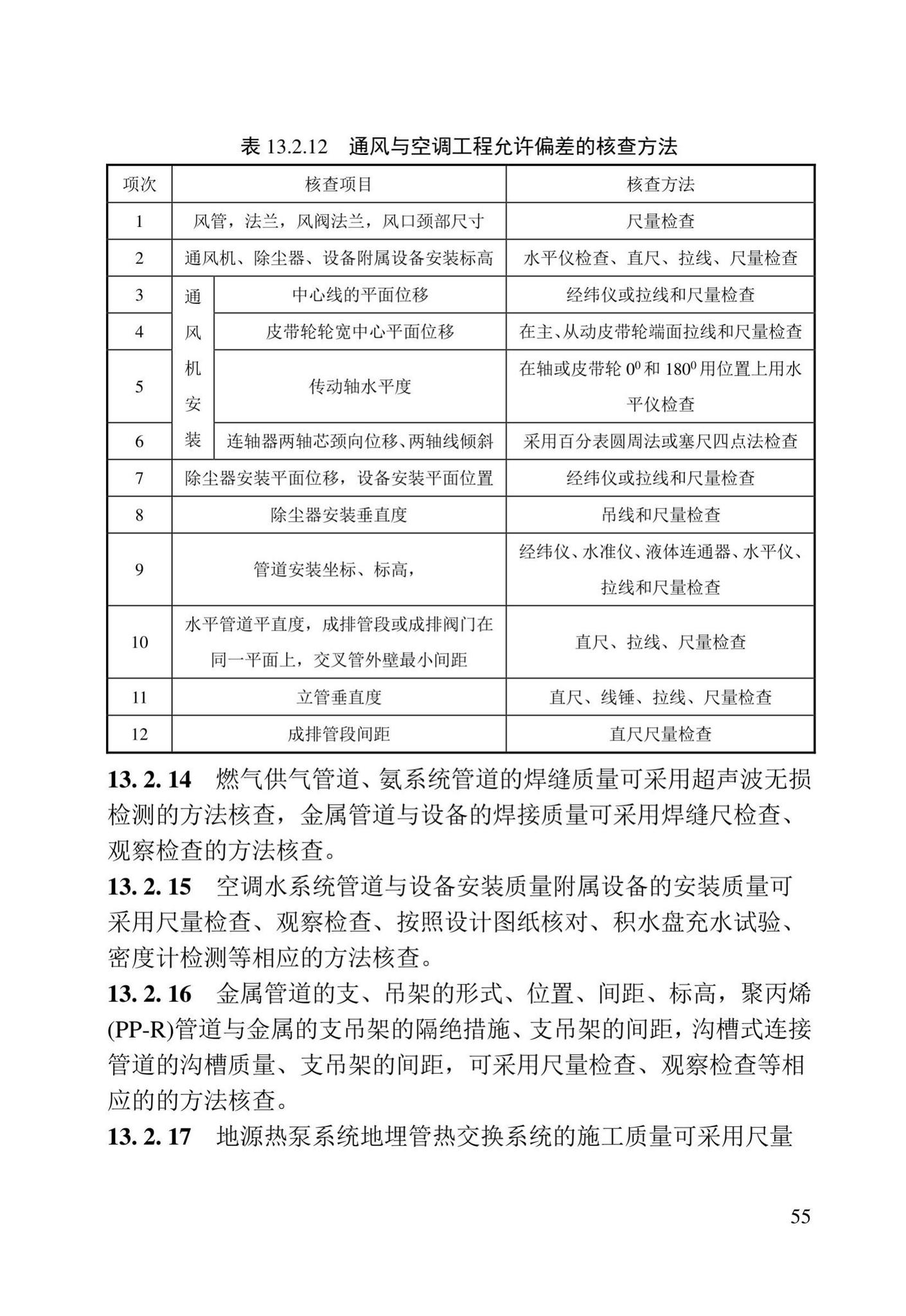 DB23/T2418-2019--黑龙江省建筑工程质量鉴定技术标准