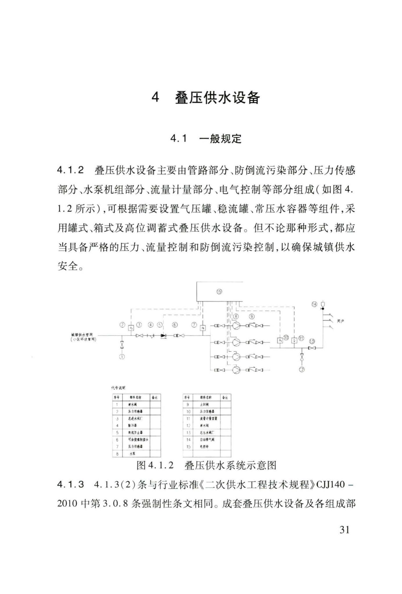 DB29-173-2014--天津市叠压供水技术规程