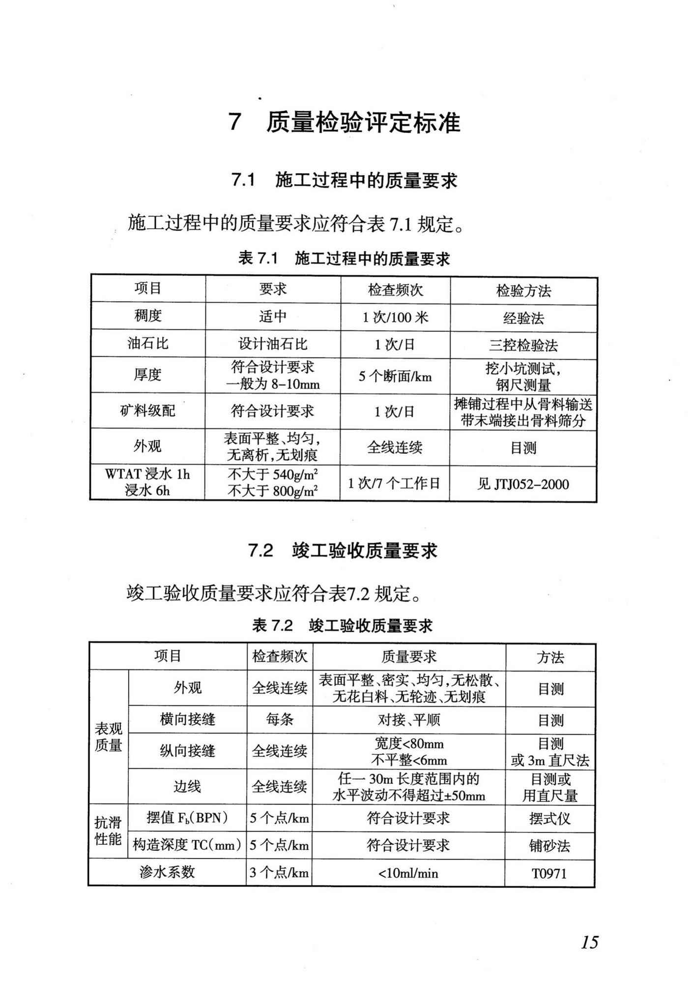 DB29-174-2007--天津市公路沥青路面微表处施工技术规程