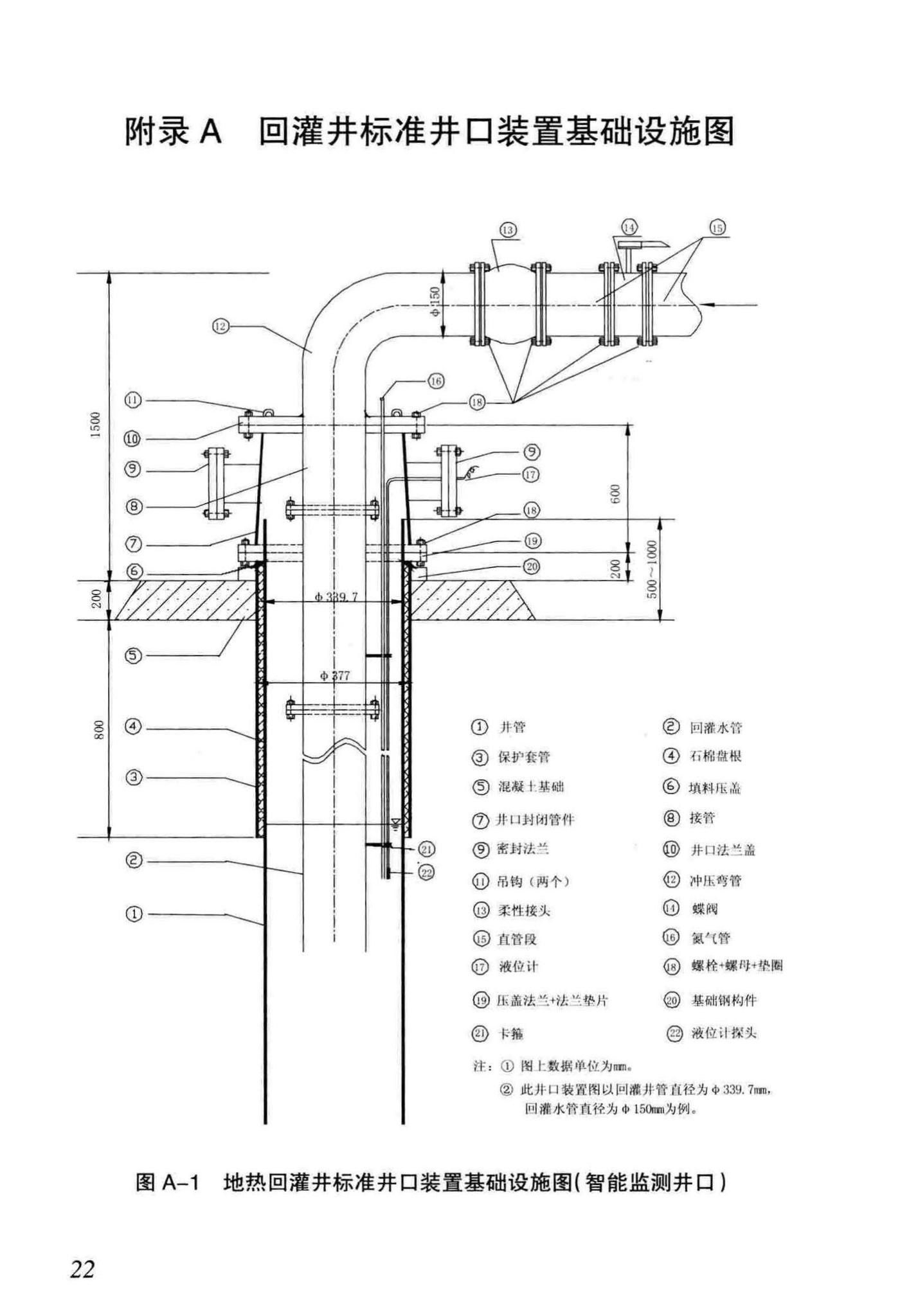 DB29-187-2008--天津市地热回灌地面工程建设标准