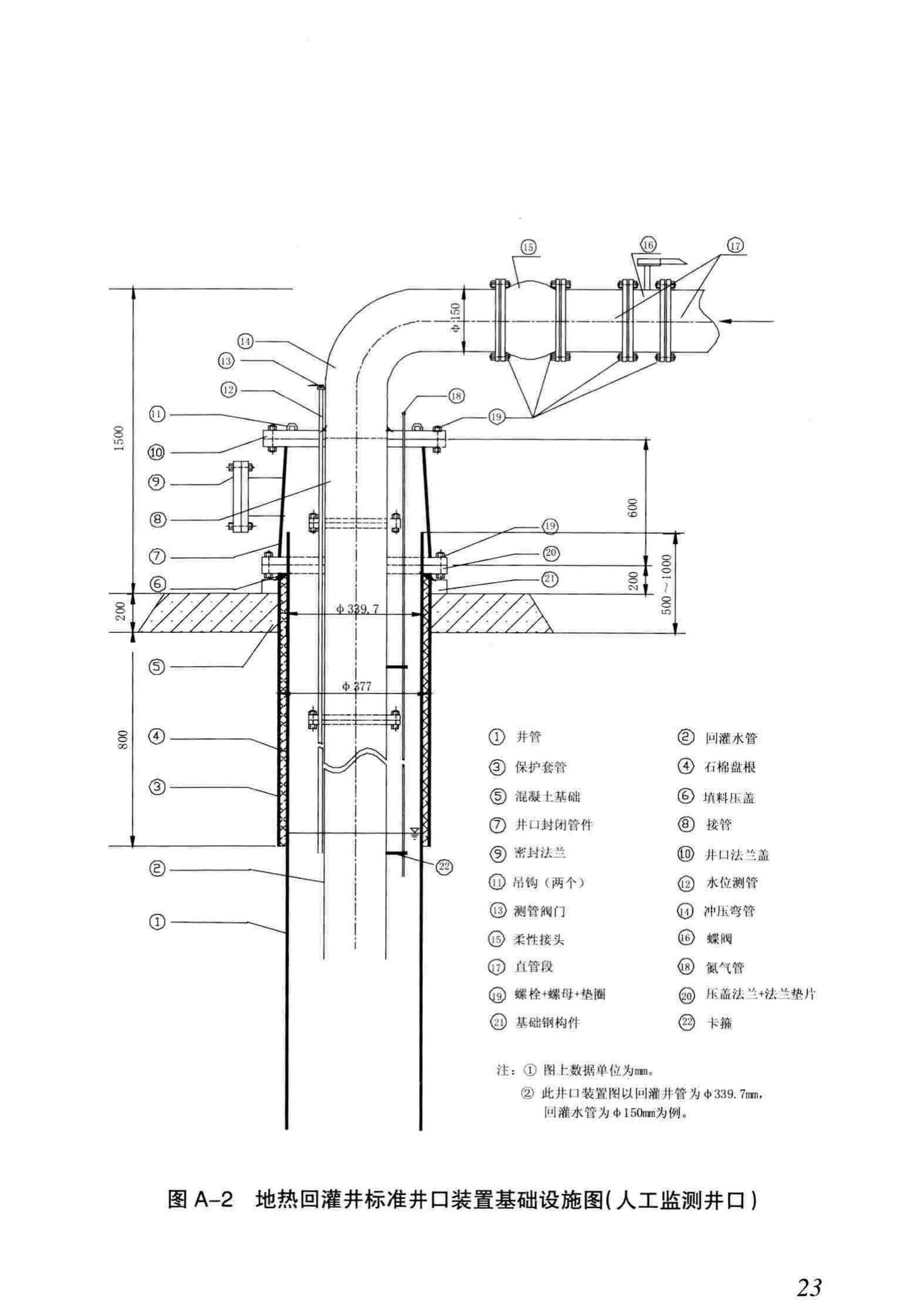 DB29-187-2008--天津市地热回灌地面工程建设标准