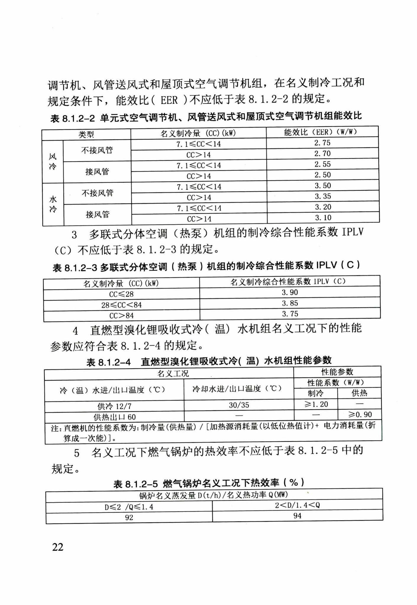 DB29-205-2015--天津市绿色建筑设计标准