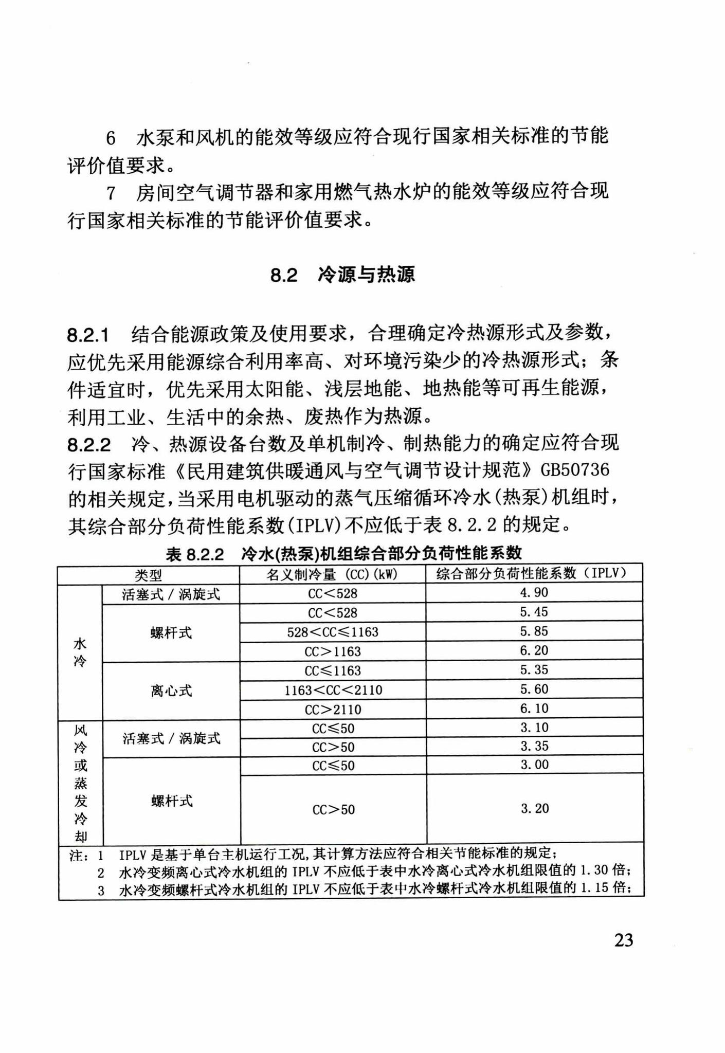 DB29-205-2015--天津市绿色建筑设计标准