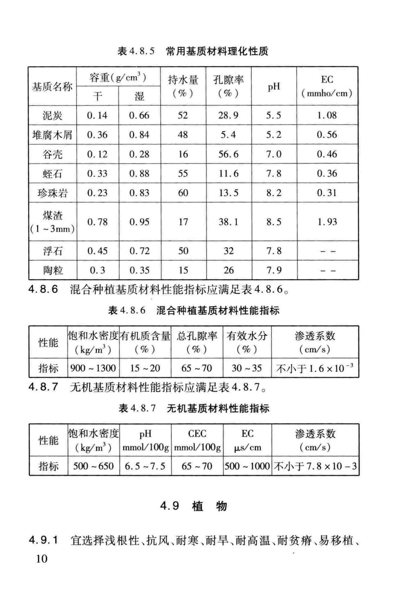 DB29-220-2013--天津市建筑绿化应用技术规程