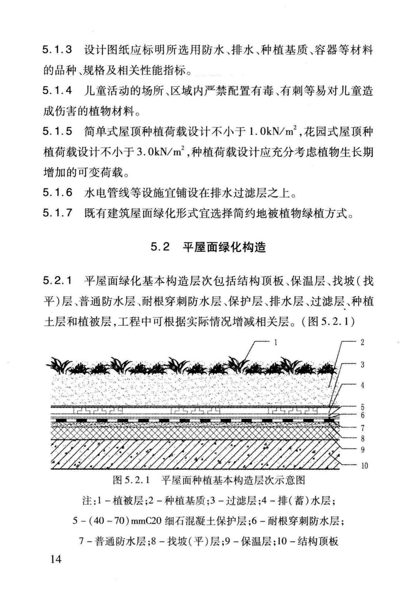 DB29-220-2013--天津市建筑绿化应用技术规程