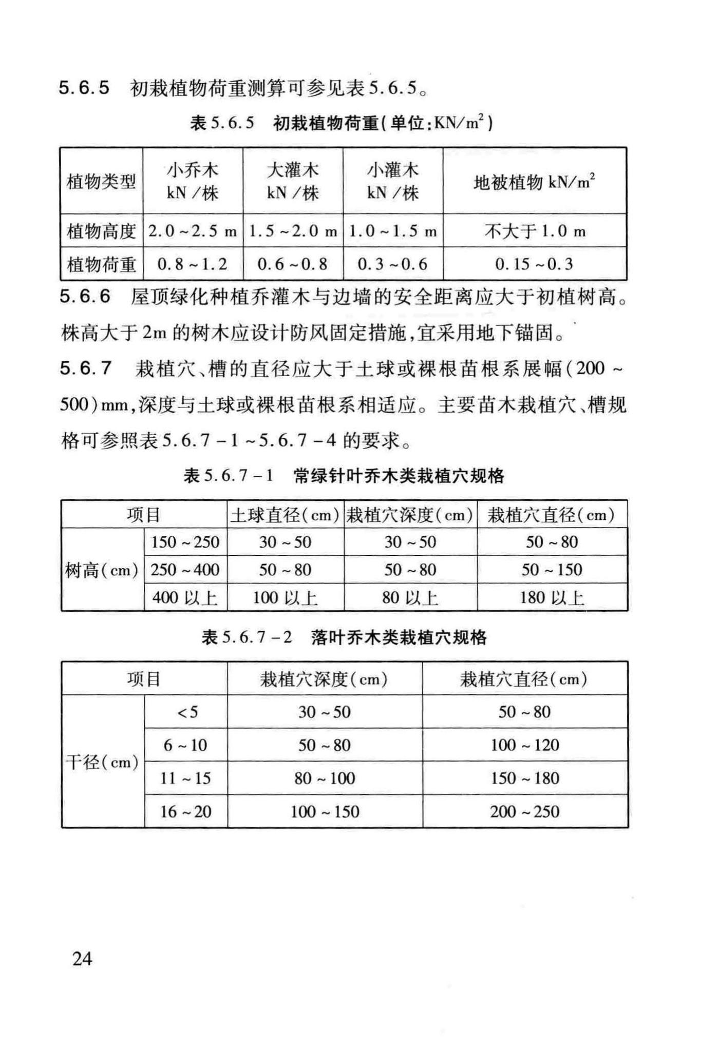 DB29-220-2013--天津市建筑绿化应用技术规程