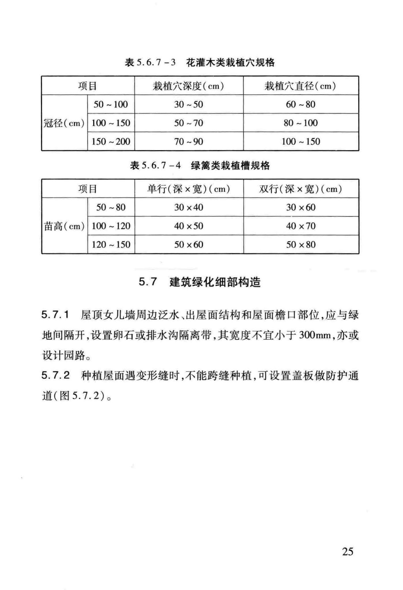 DB29-220-2013--天津市建筑绿化应用技术规程