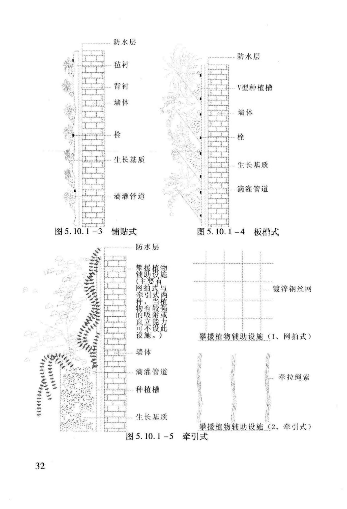 DB29-220-2013--天津市建筑绿化应用技术规程