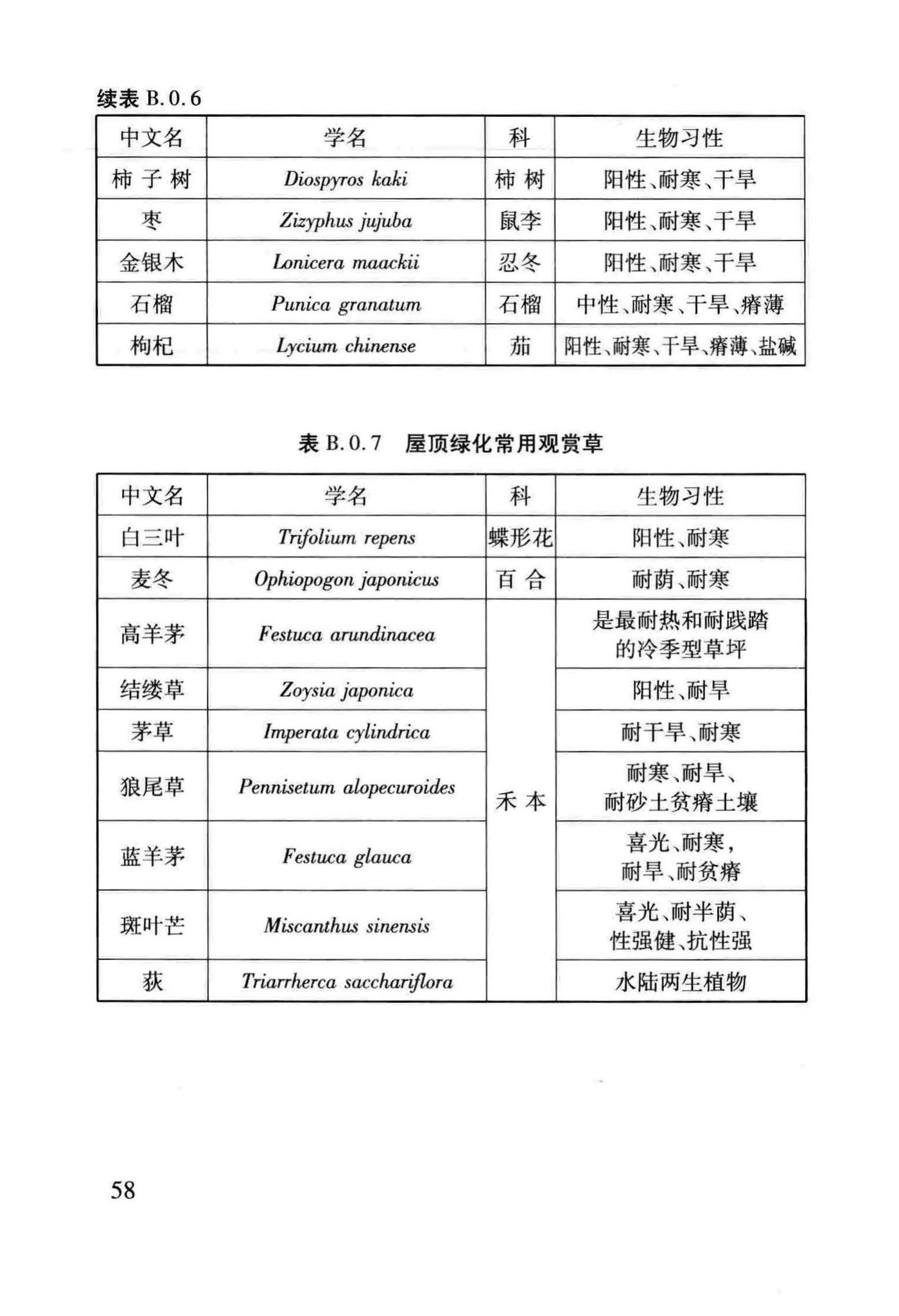 DB29-220-2013--天津市建筑绿化应用技术规程